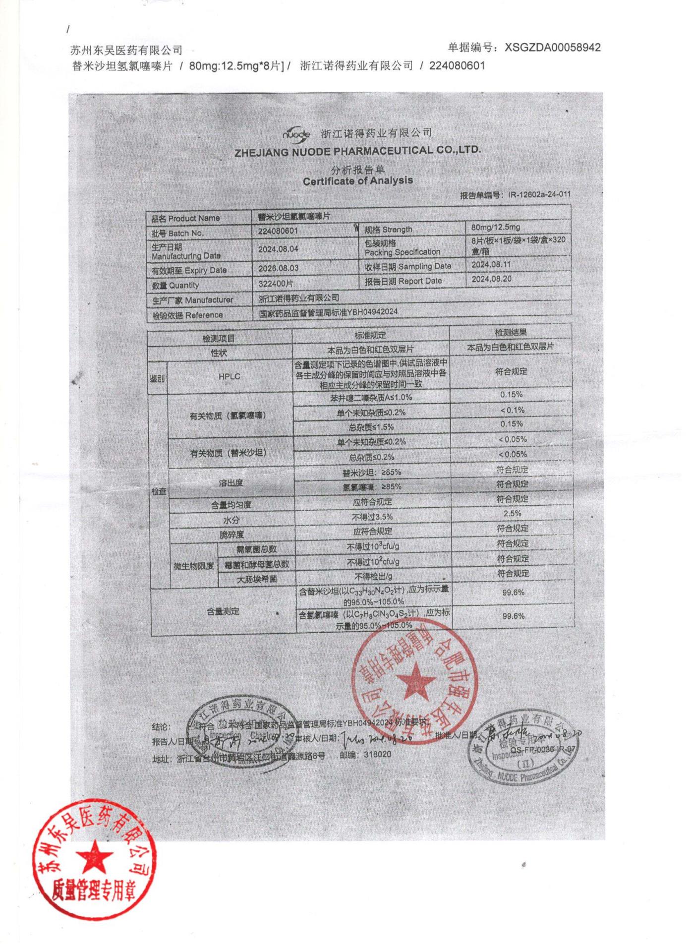 224080601替米沙坦氢氯噻嗪片