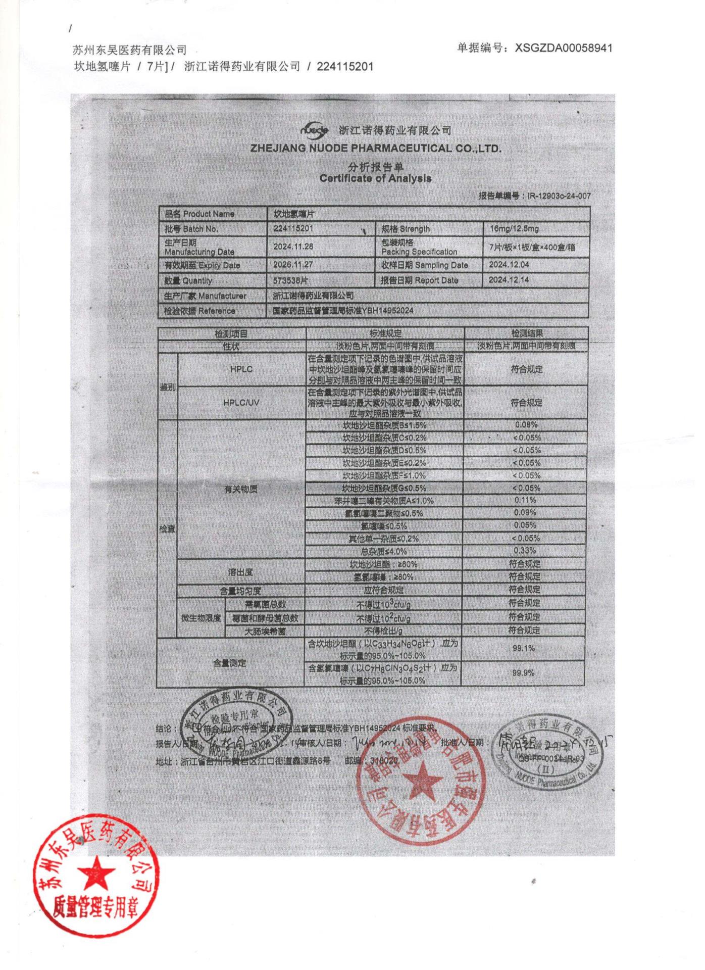 224115201坎地氢氯噻嗪片