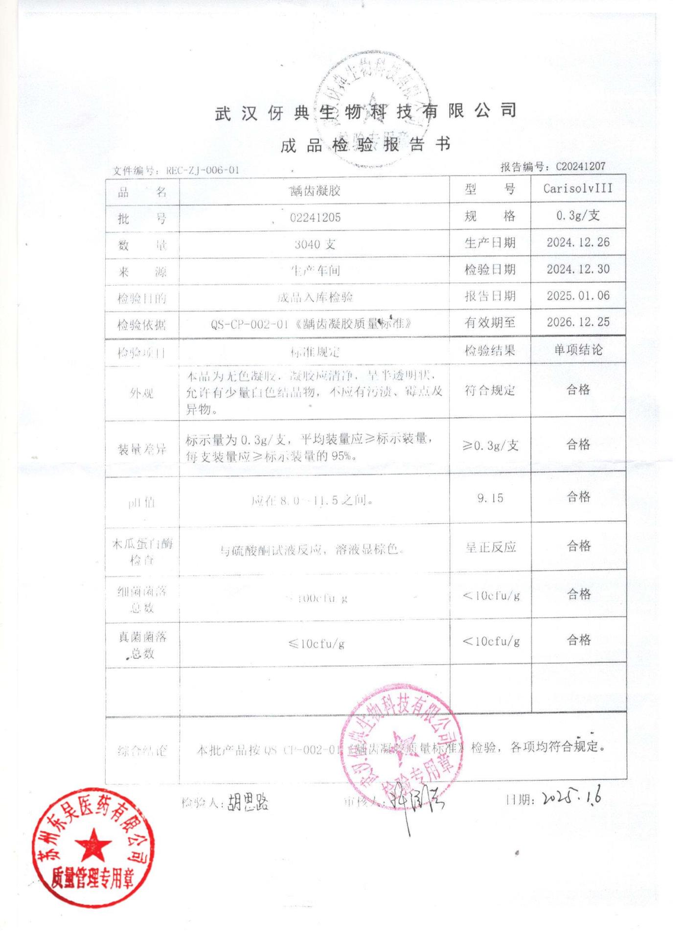 02241205龋齿凝胶