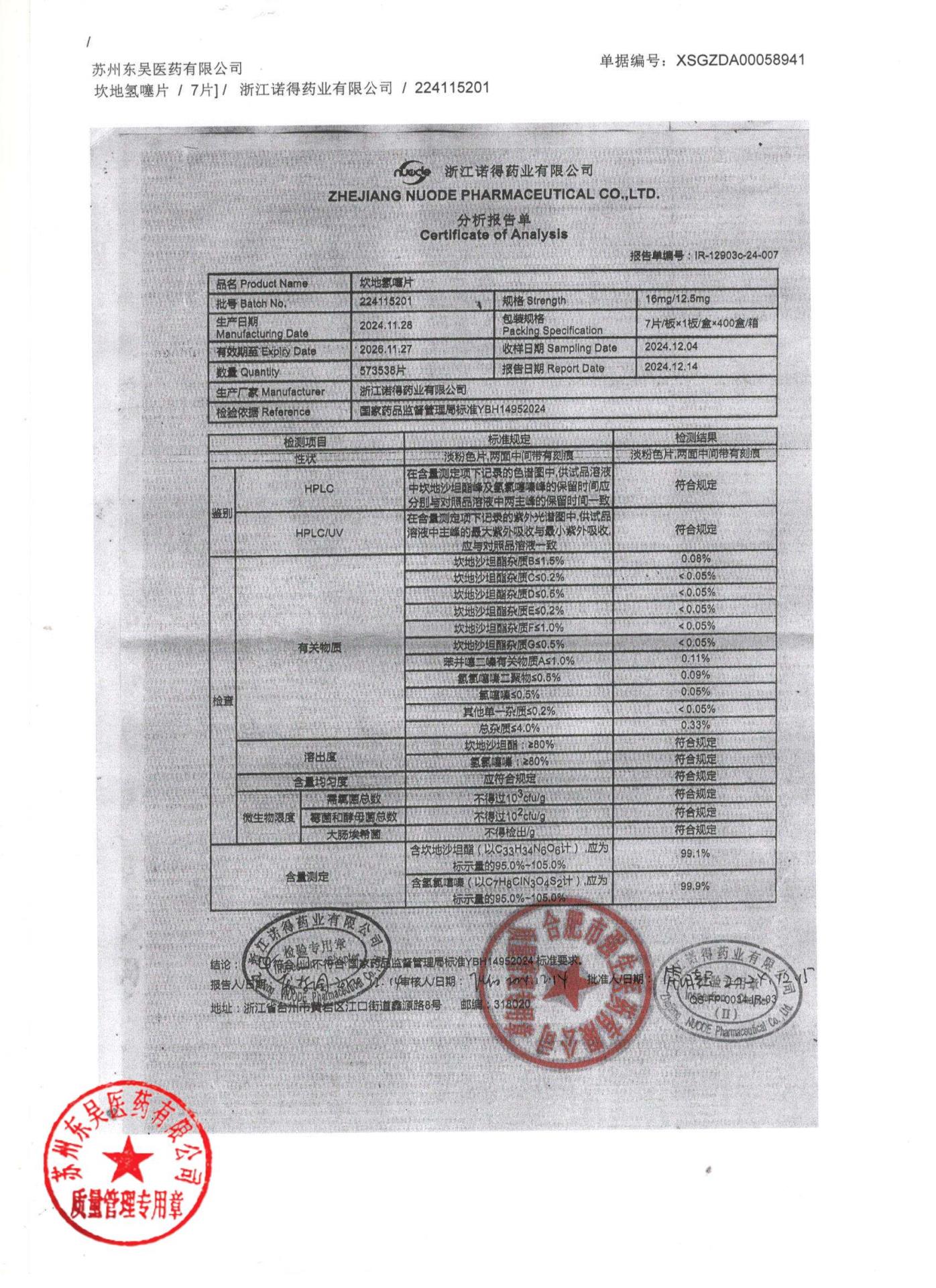 224115201坎地氢噻片