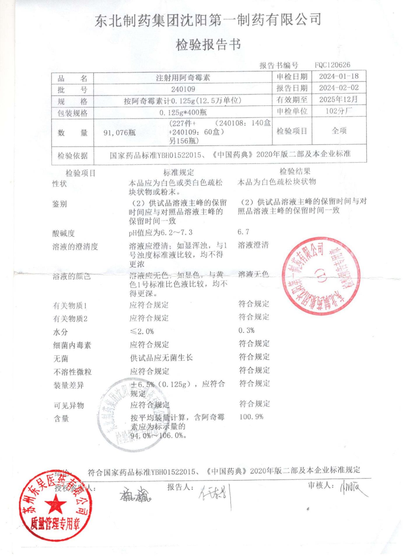 240109注射用阿奇霉素