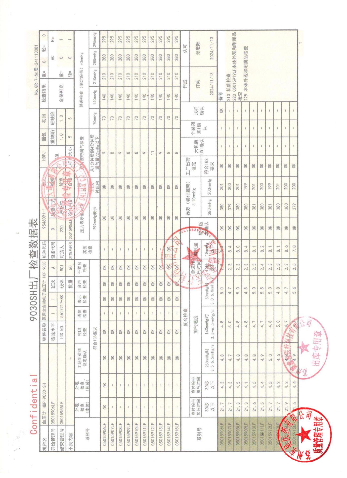 05015936LG，05015937LG，05015944LG，050159498LG医用全电动电子血压计1
