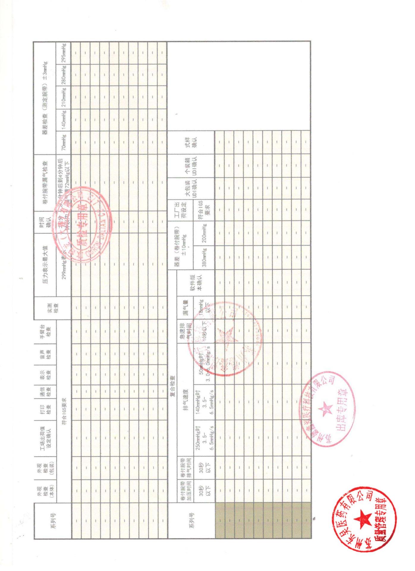 05015936LG，05015937LG，05015944LG，050159498LG医用全电动电子血压计6
