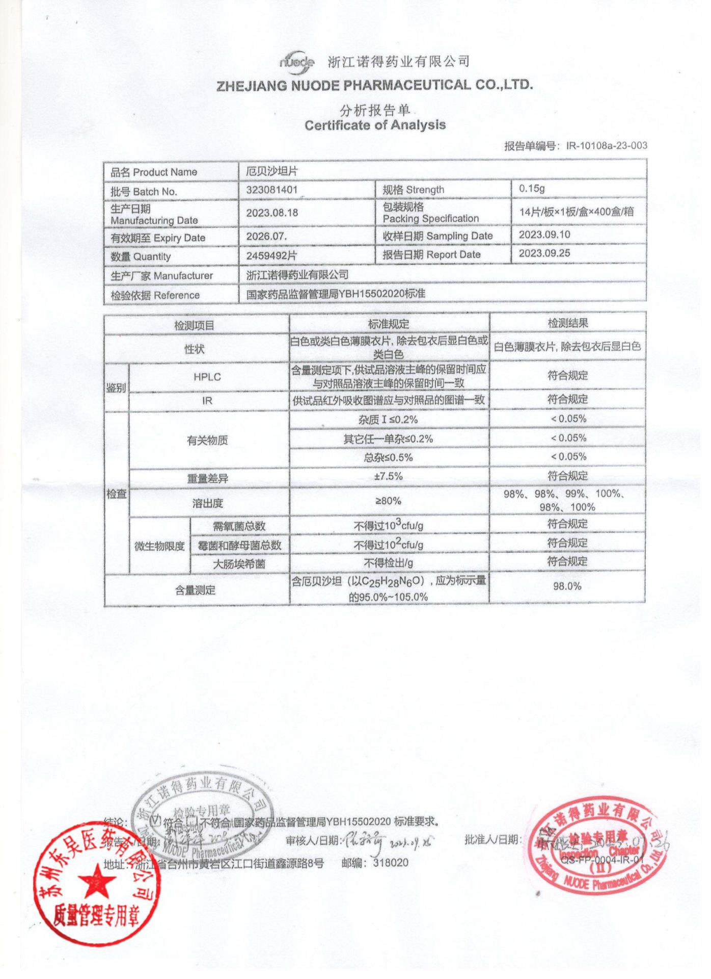 323081401厄贝沙坦片