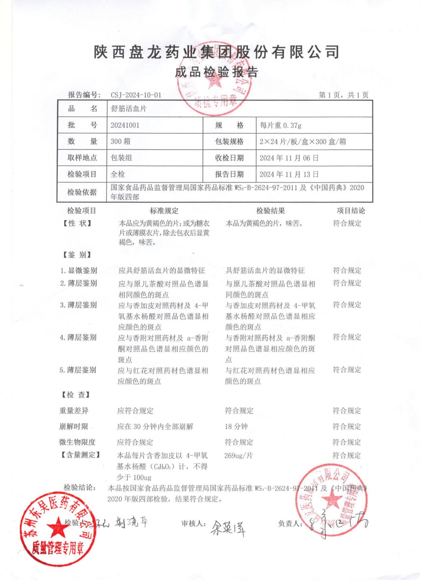 20241001舒筋活血片