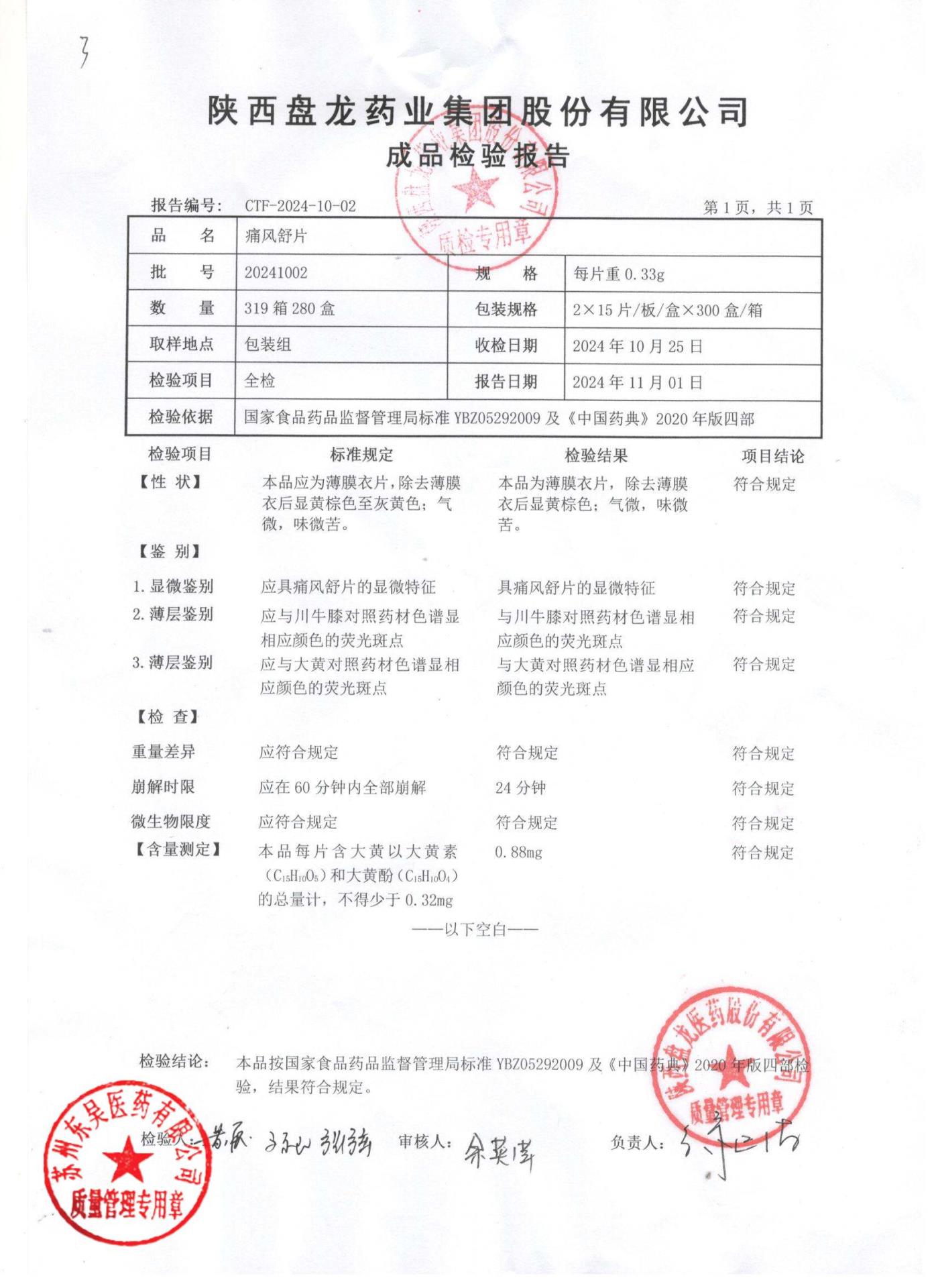 20241002痛风舒片