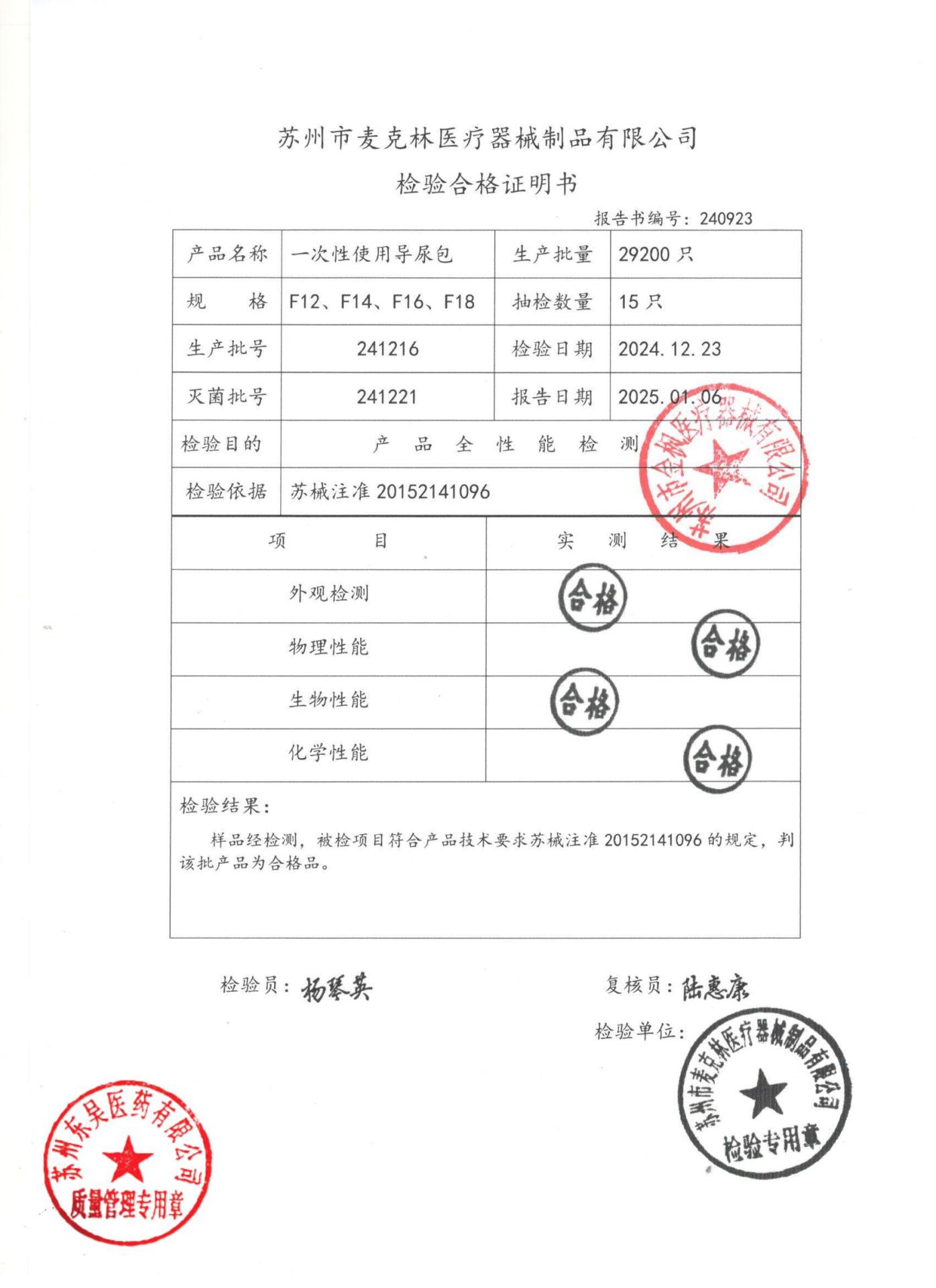 241216一次性使用导尿包F12,F14,F16,F18