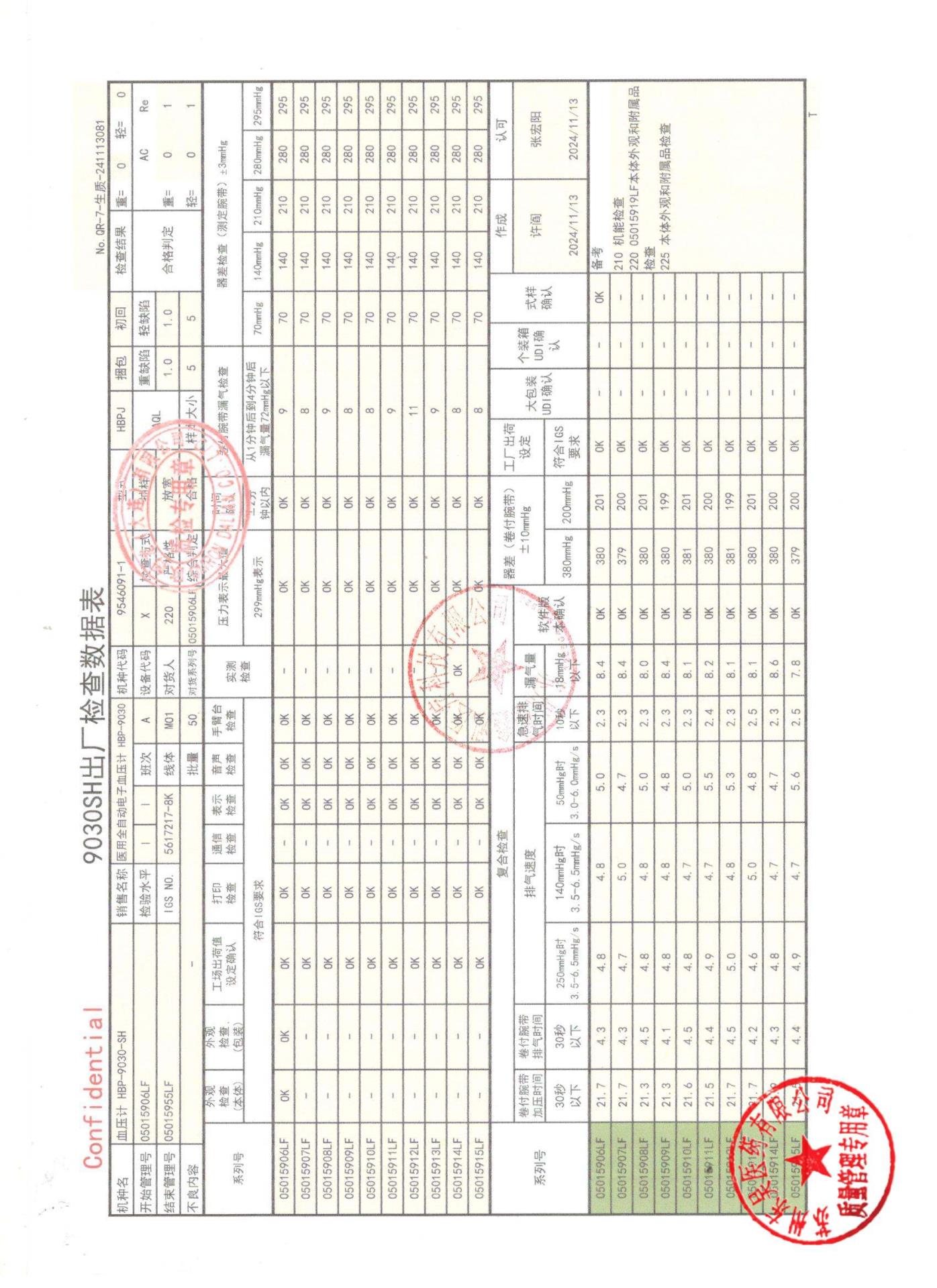 05015936LF,15015937LF,05015944LF,05015949LF医用全自动电子血压计1