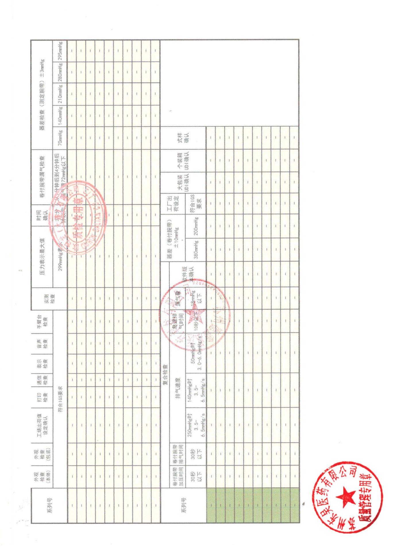 05015936LF,15015937LF,05015944LF,05015949LF医用全自动电子血压计6