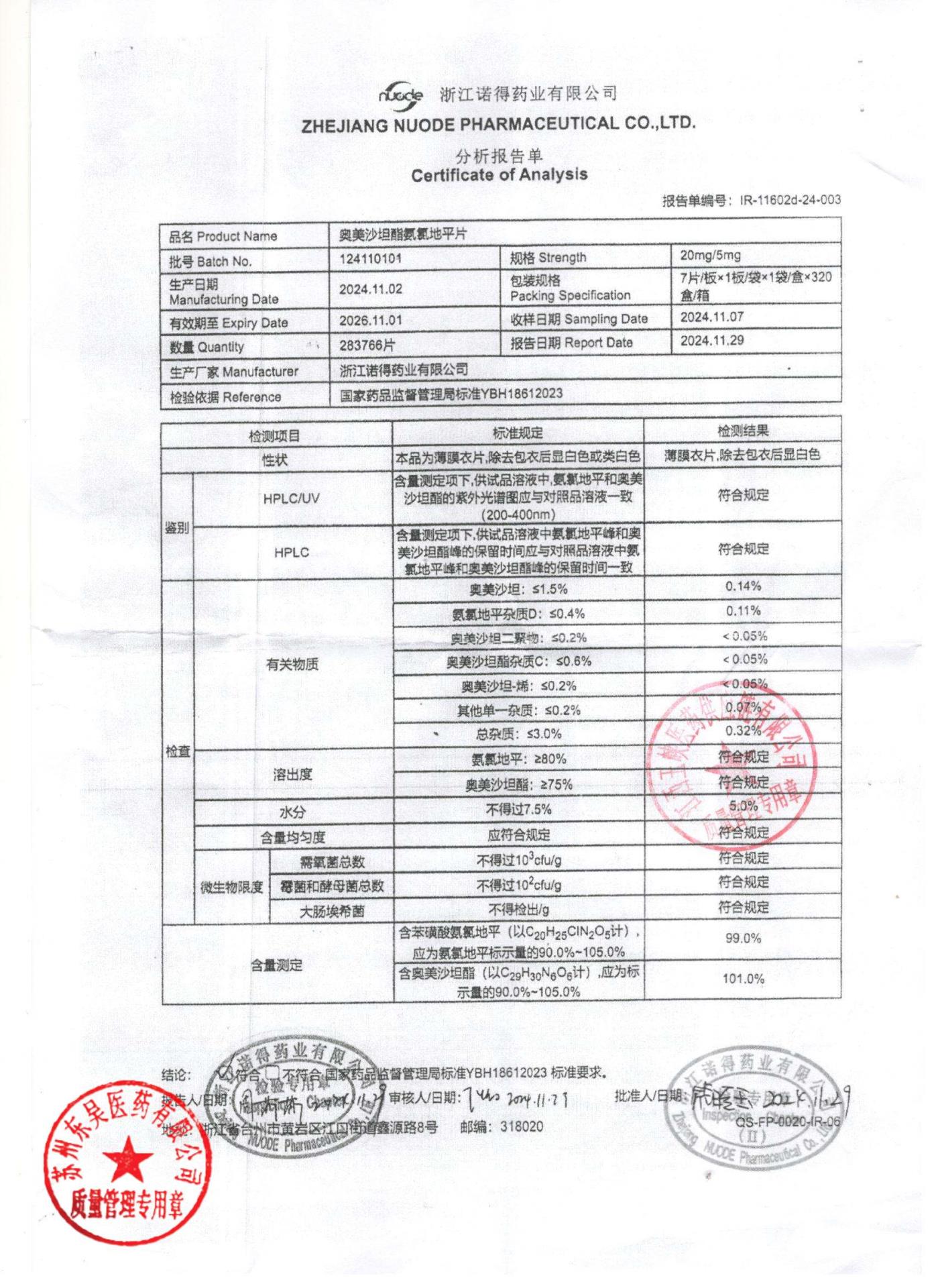 124110101奥美沙坦酯氨氯地平片