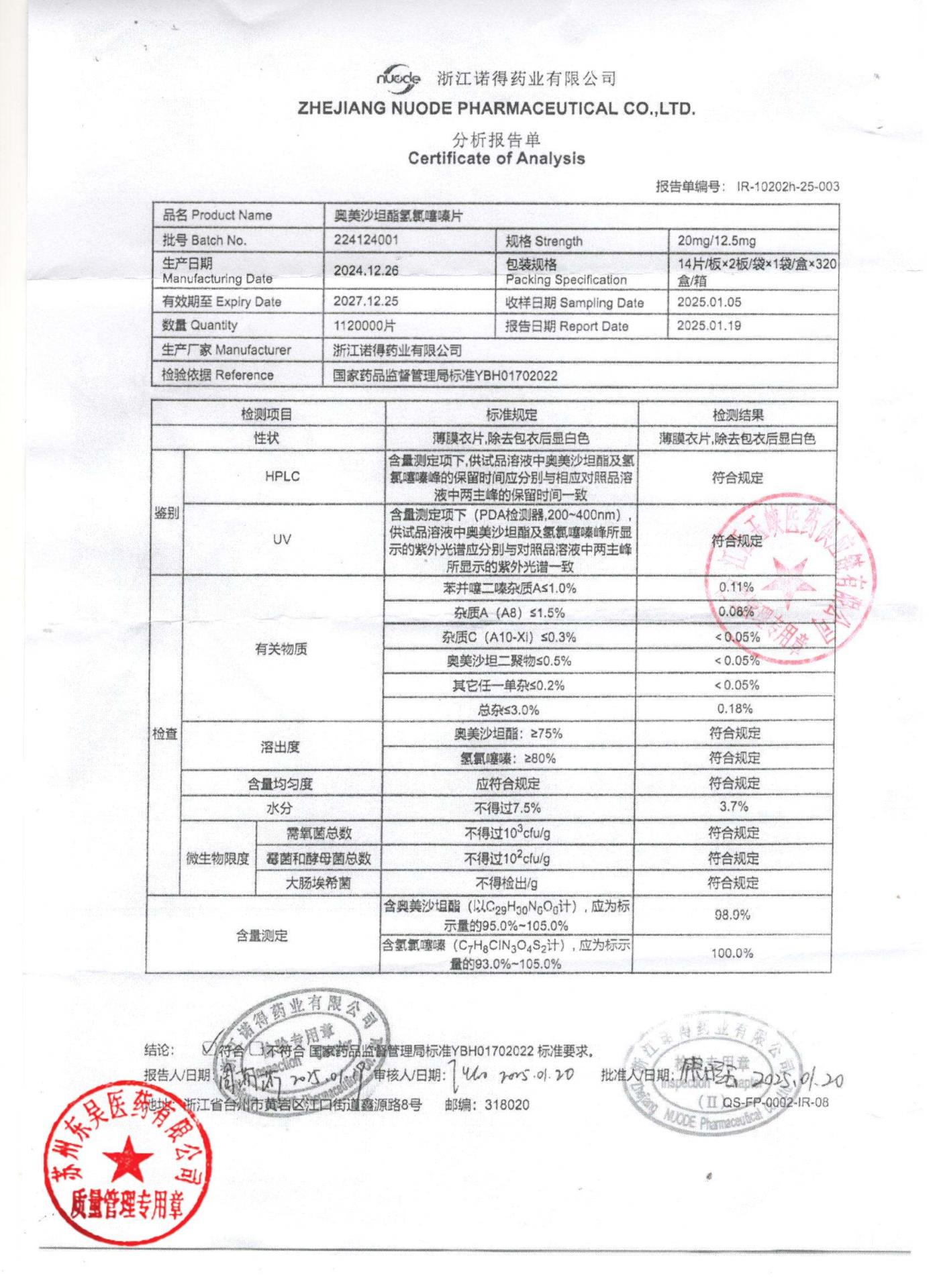 224124001奥美沙坦酯氢氯噻嗪片