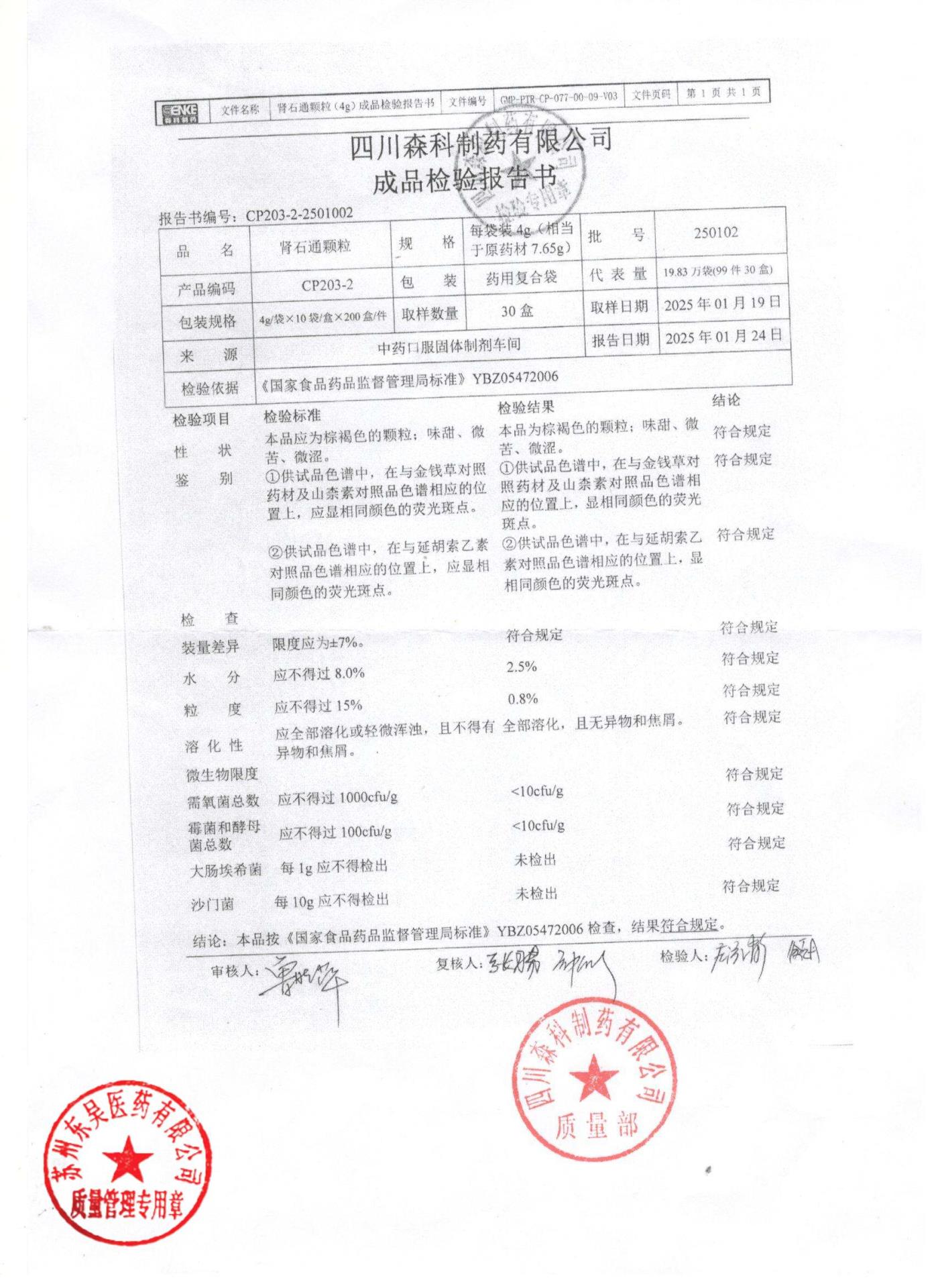 250102肾石通颗粒