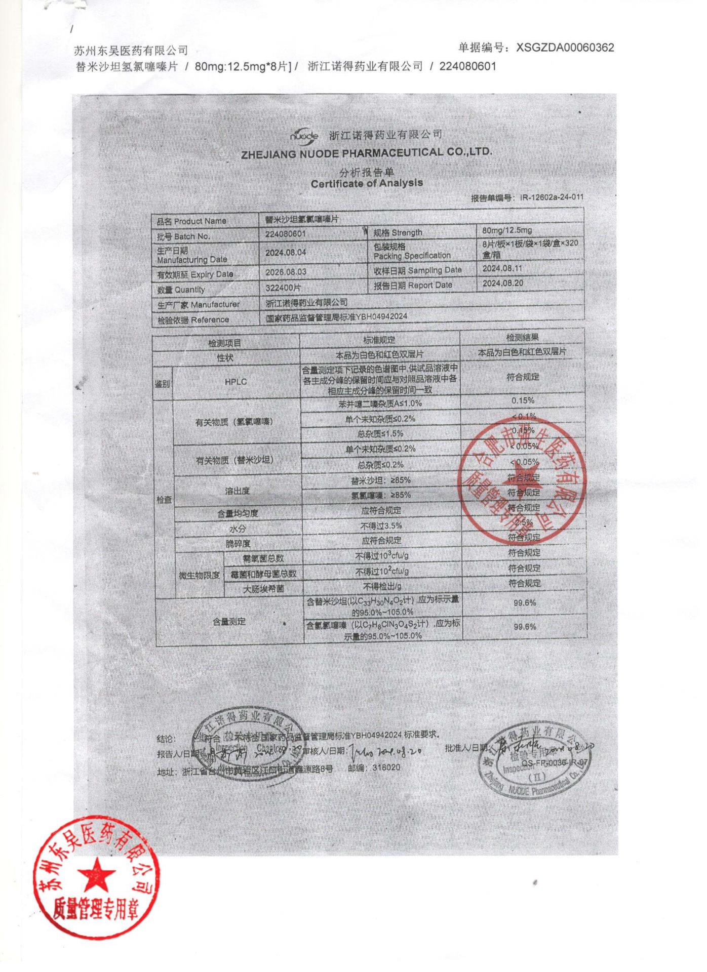 224080601替米沙坦氢氯噻嗪片