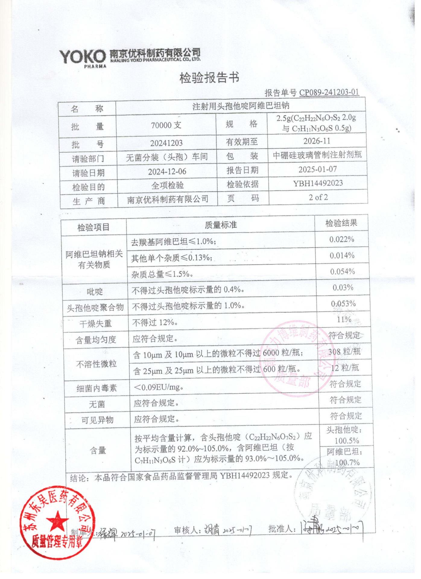 20241203注射用头孢他啶阿维巴坦钠2