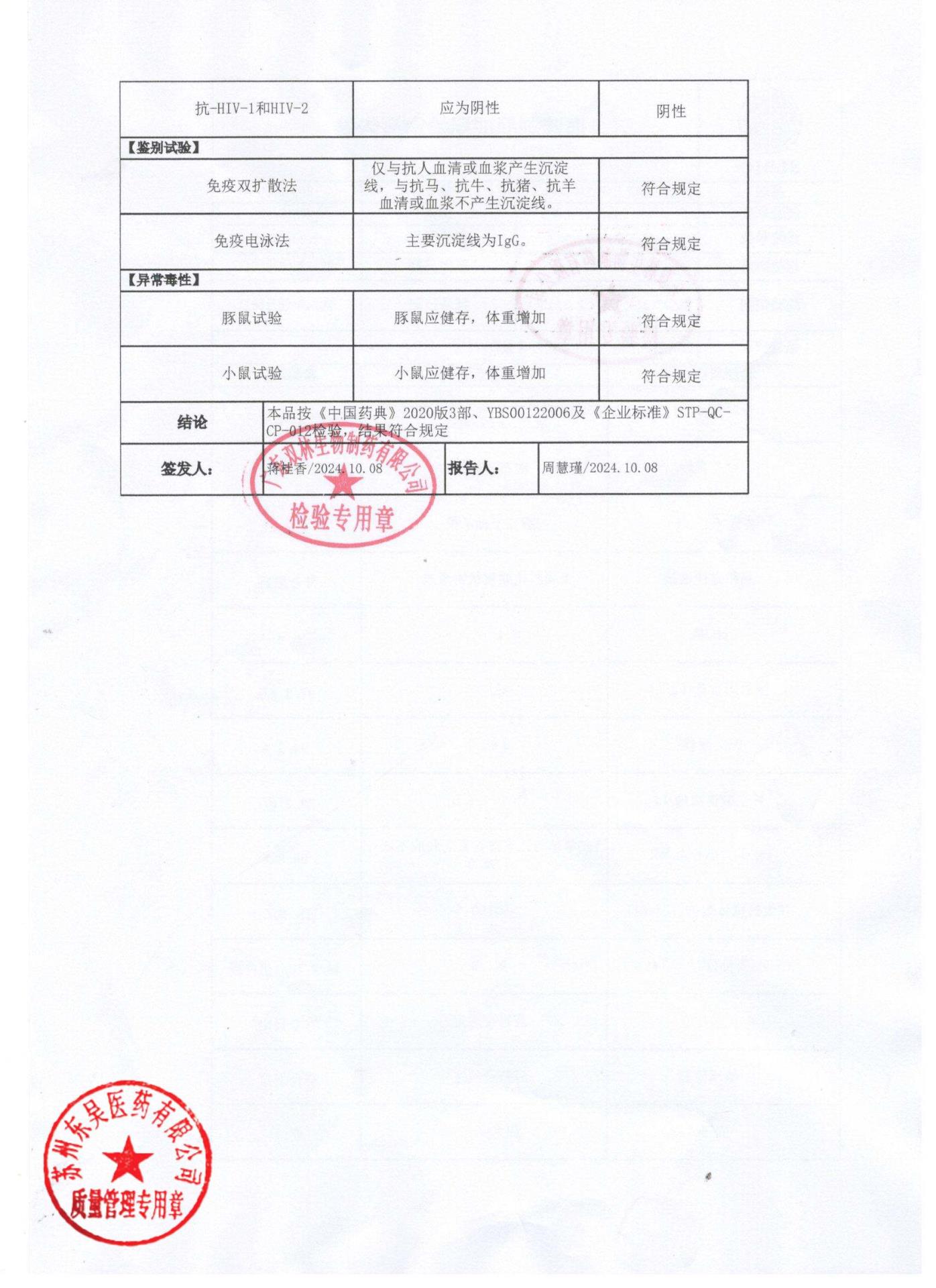 20240606狂犬病人免疫球蛋白2