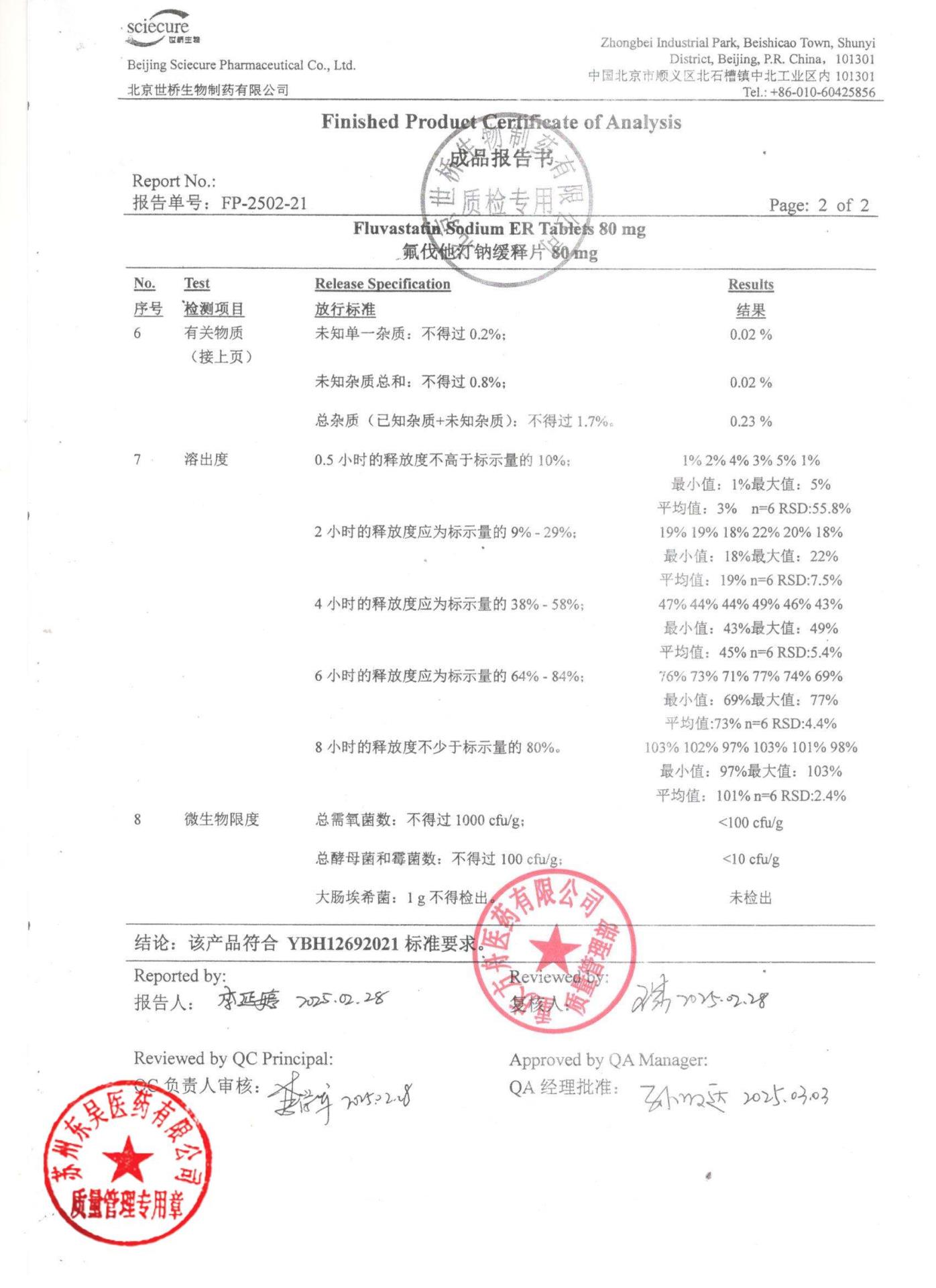 2502002氟伐他汀钠缓释片2