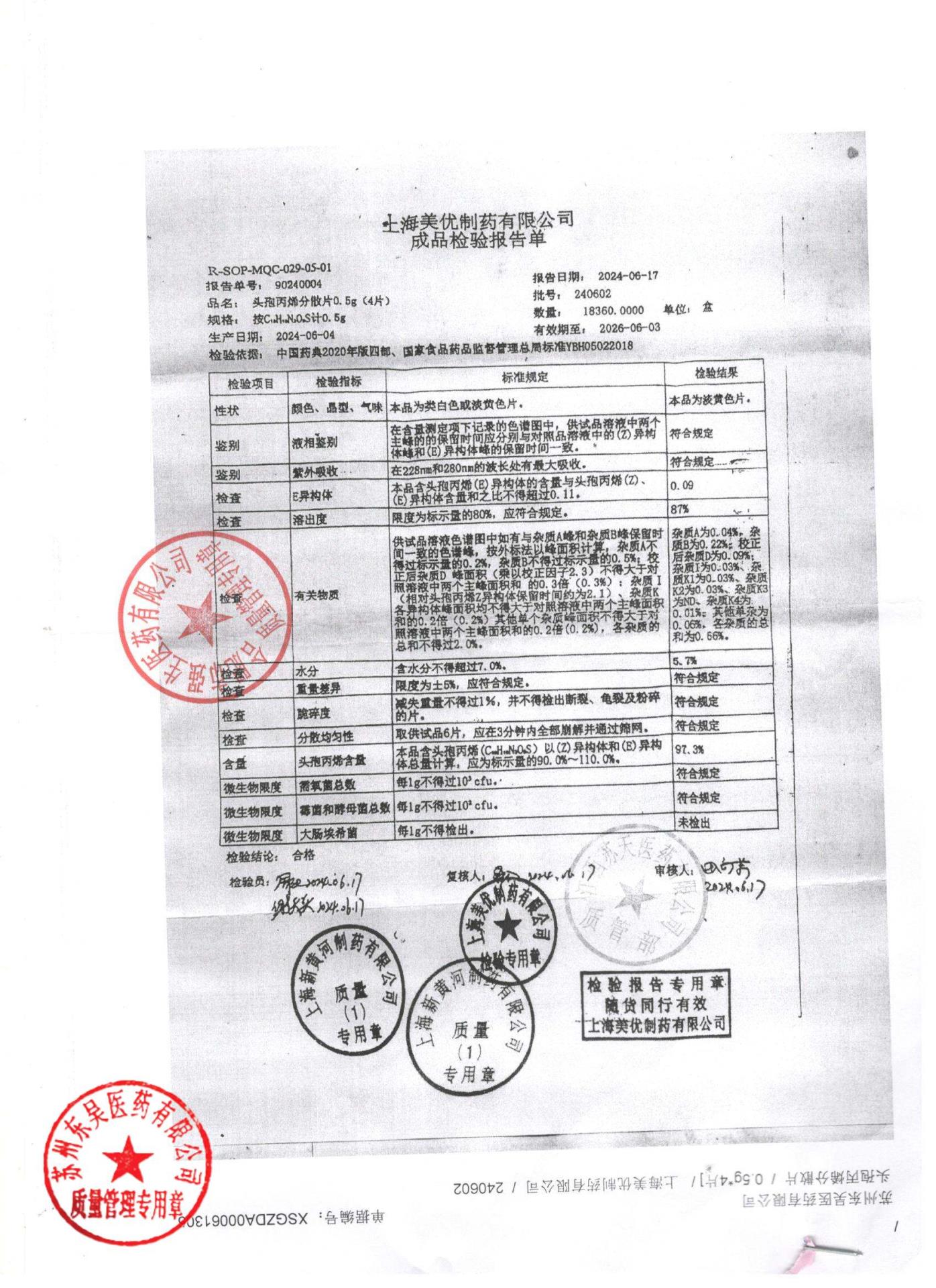 240602头孢丙烯分散片