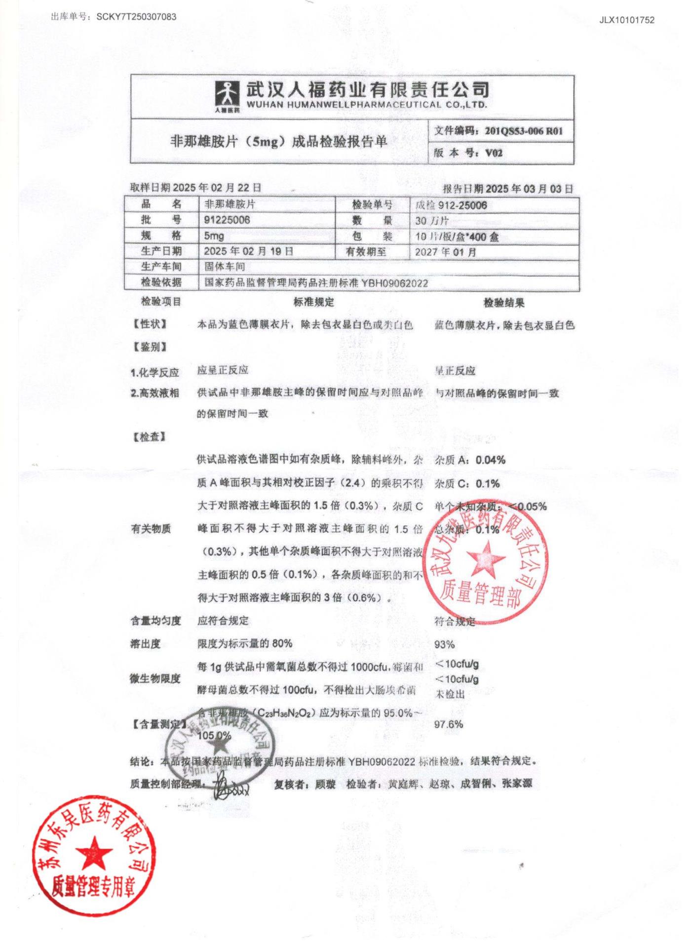 91225006非那雄胺片