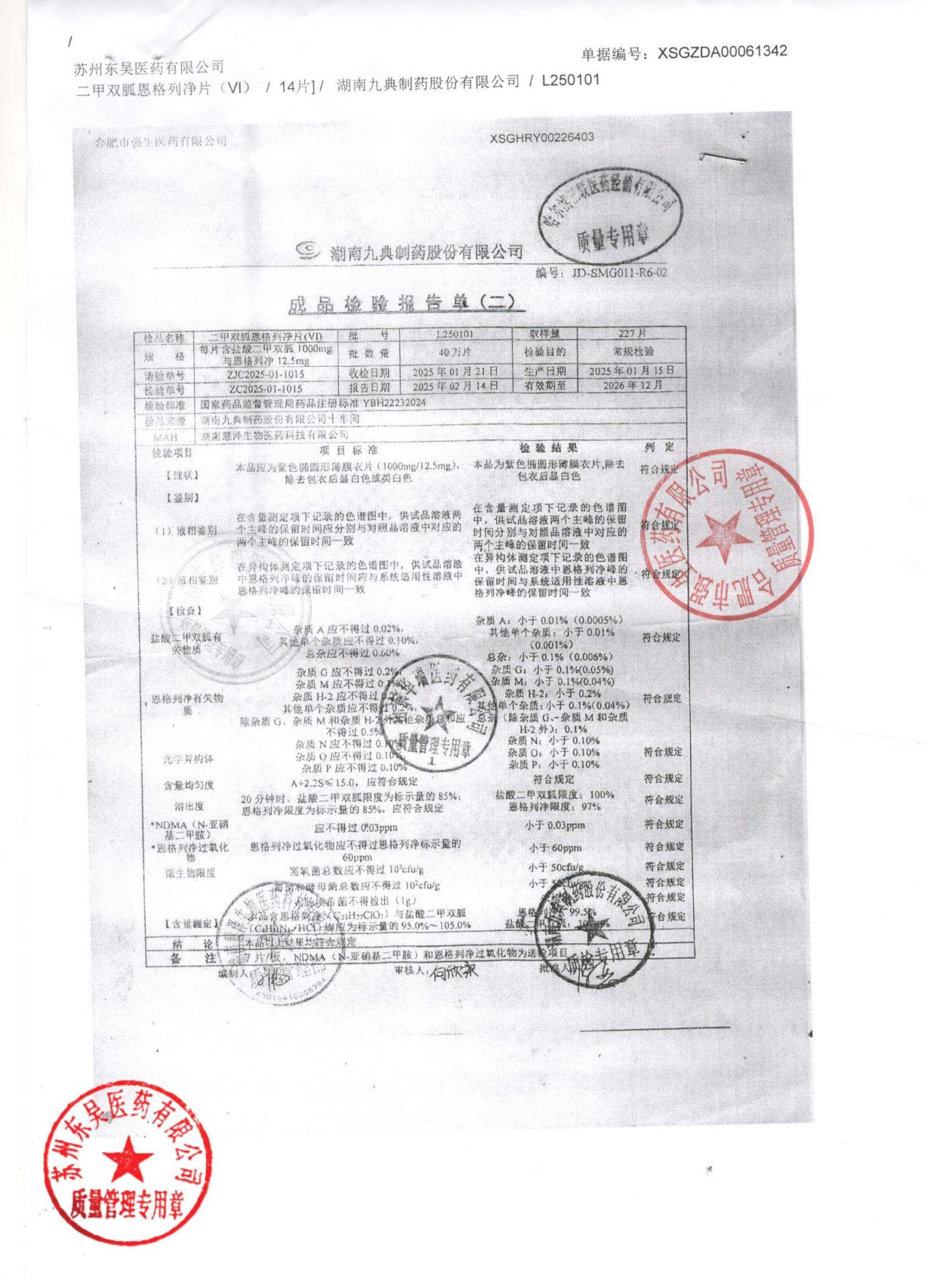 L250101二甲双胍恩格列净片