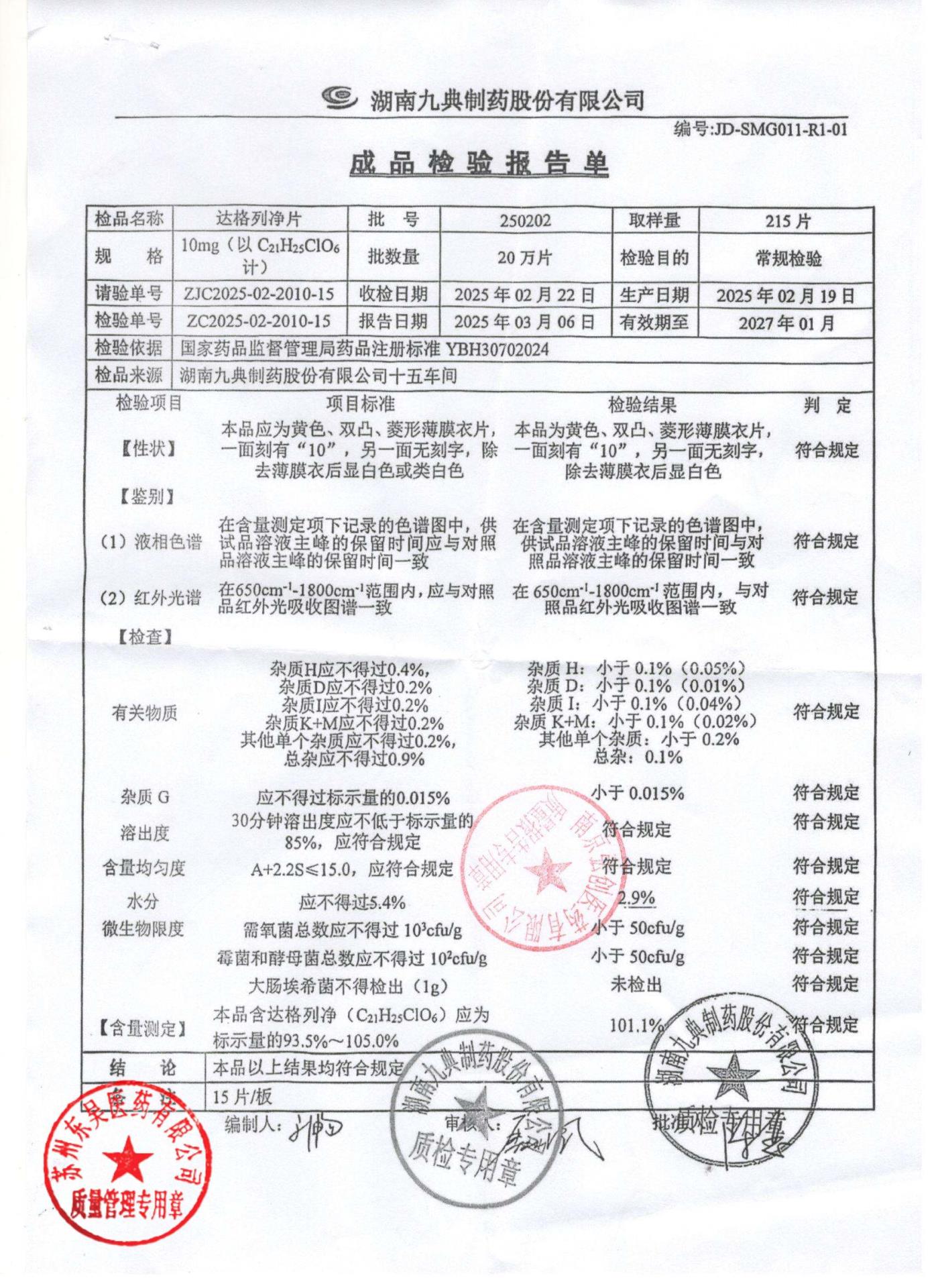 250202达格列净片