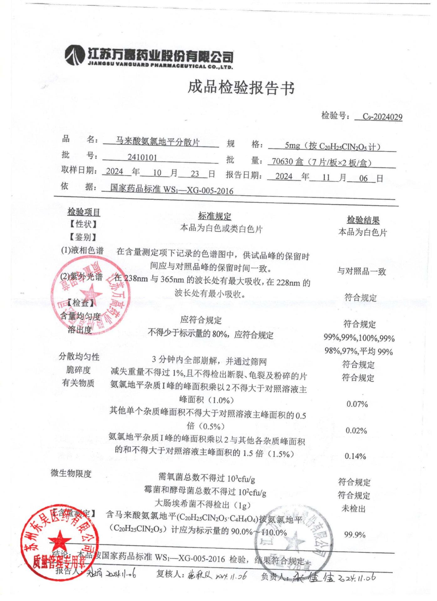 2410101马来酸氨氯地平分散片