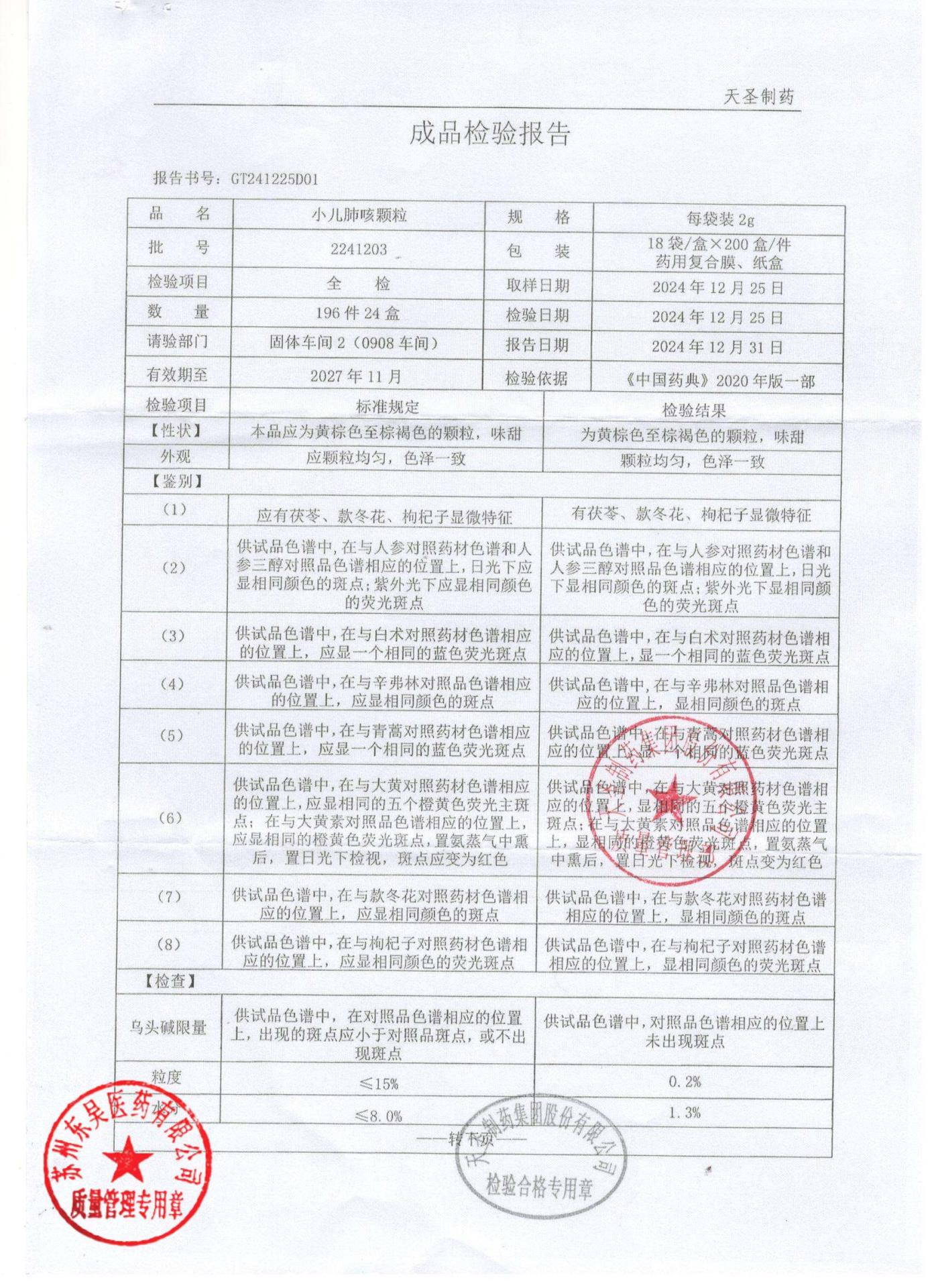 2241203小儿肺咳颗粒1