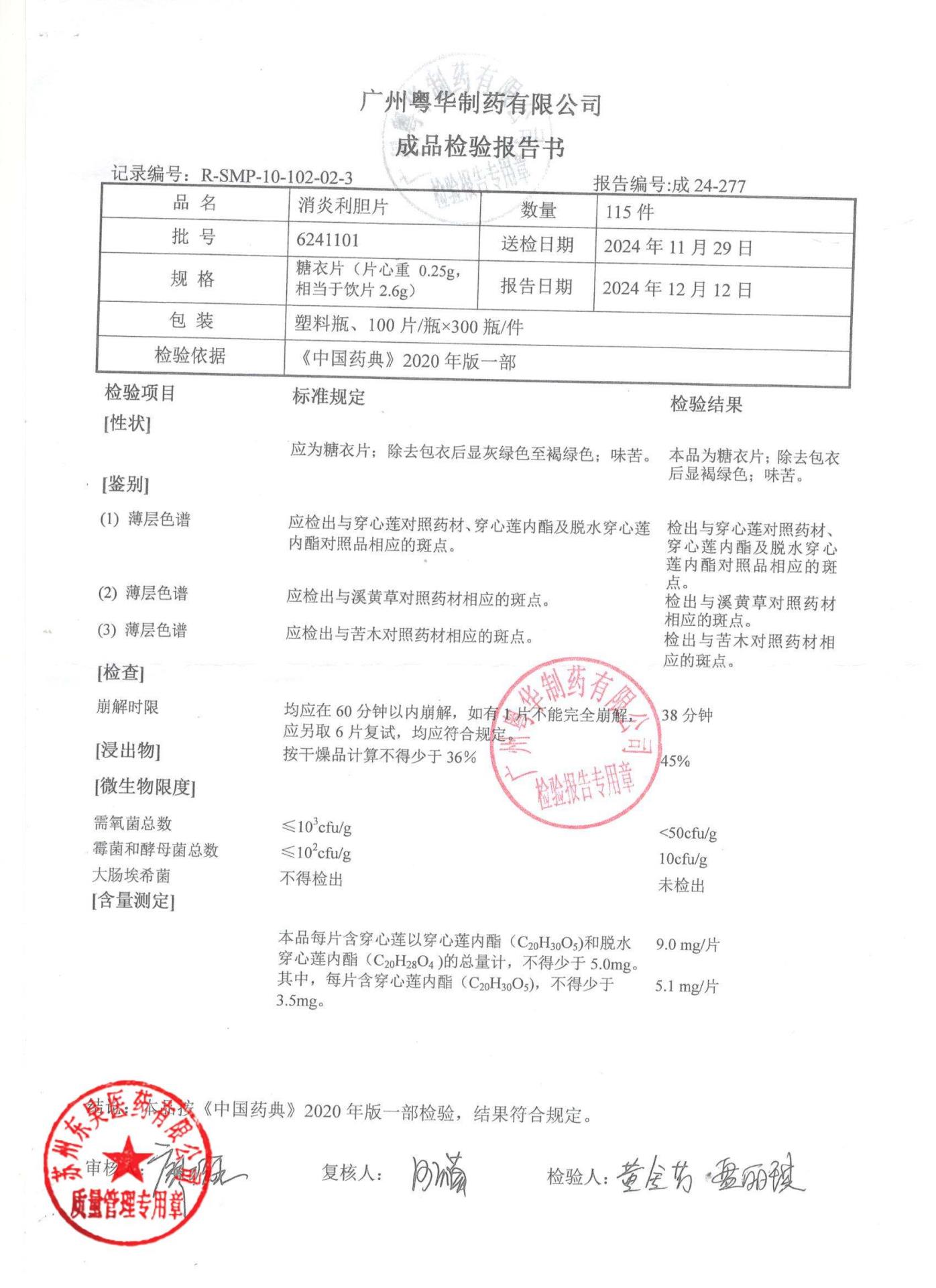 6241101消炎利胆片