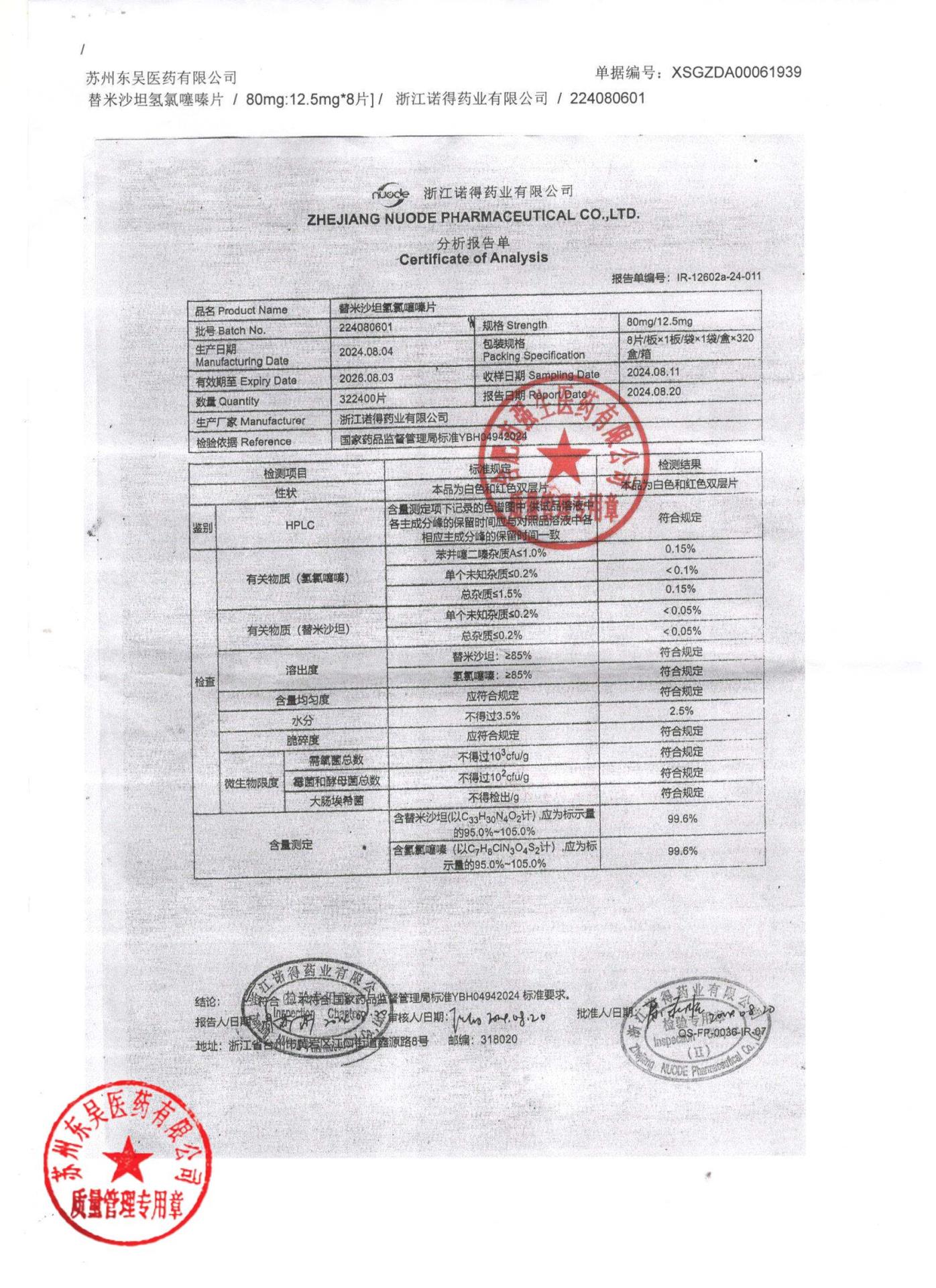224080601替米沙坦氢氯噻嗪片