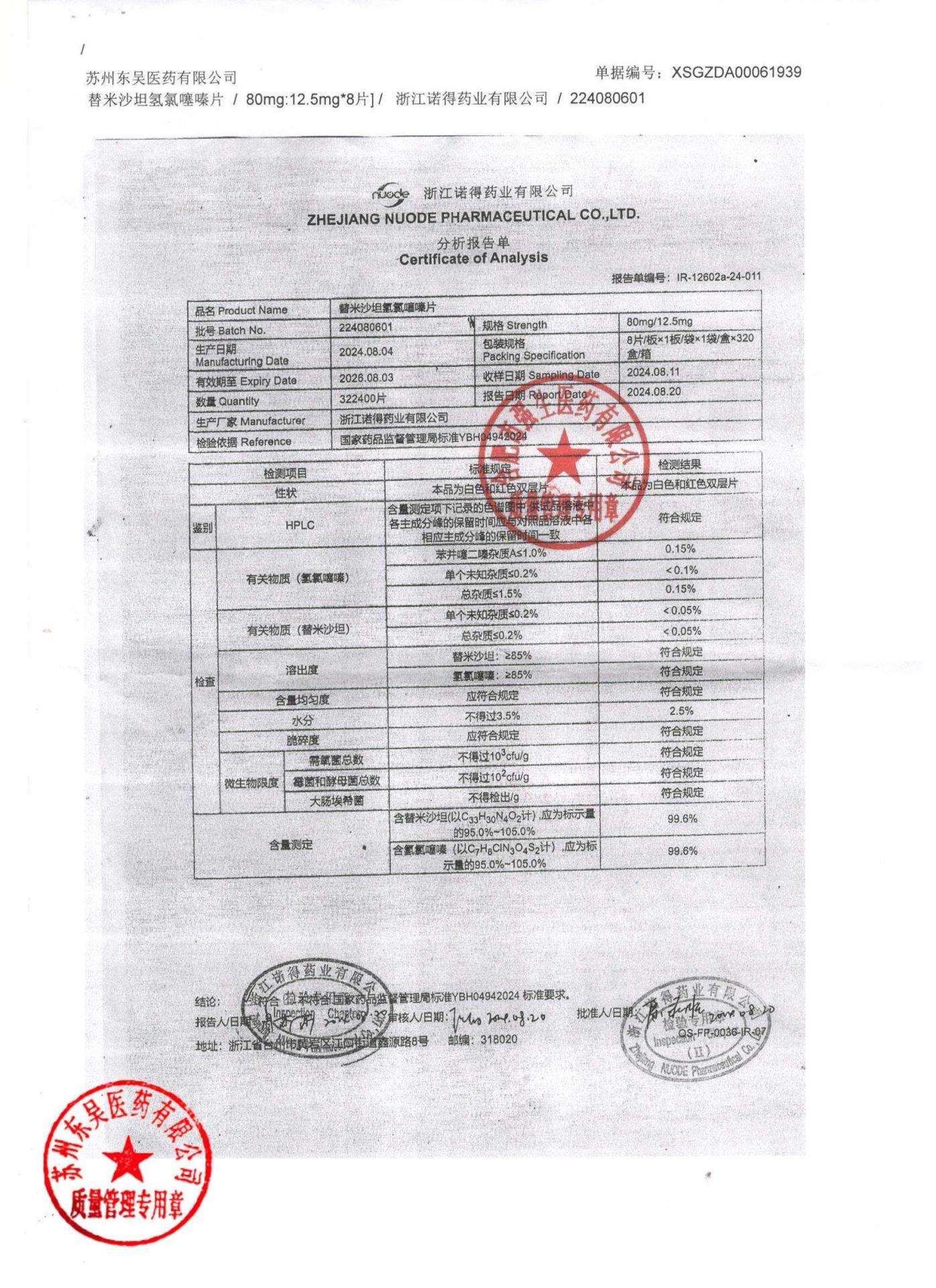 224080601替米沙坦氢氯噻嗪片