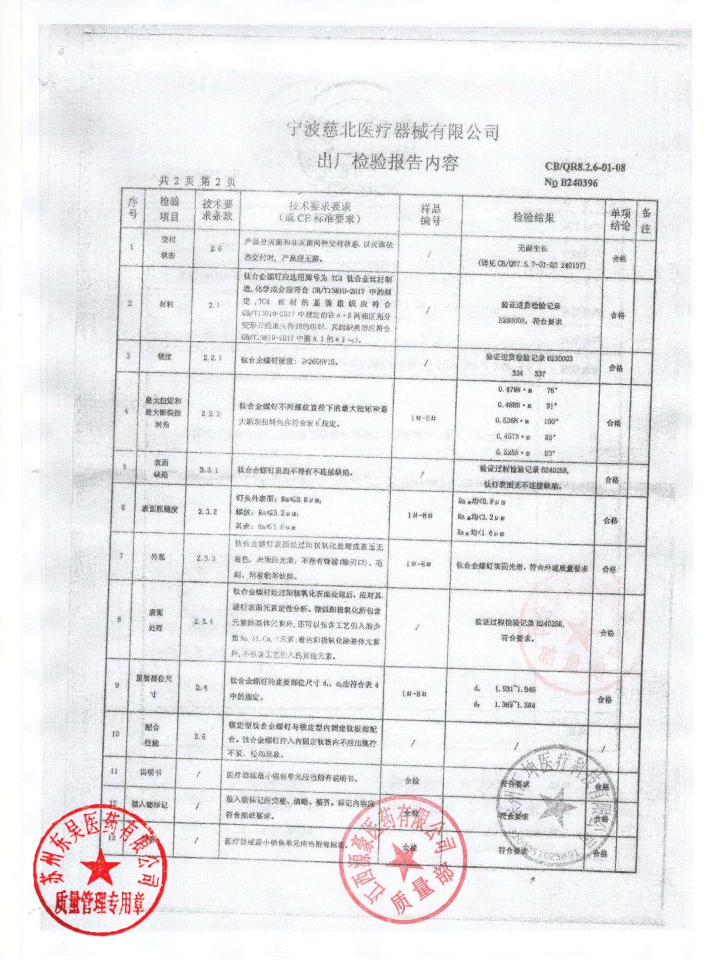 241028钛合金螺钉2