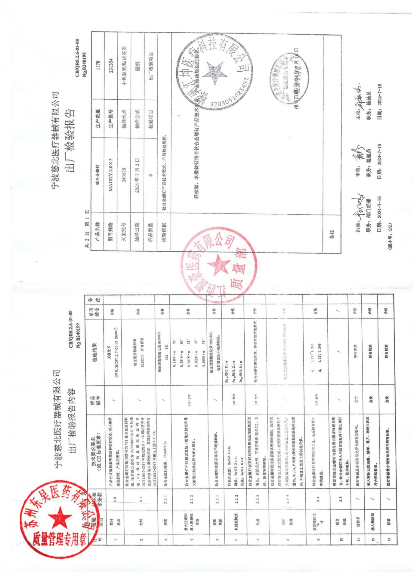 231304钛合金螺钉