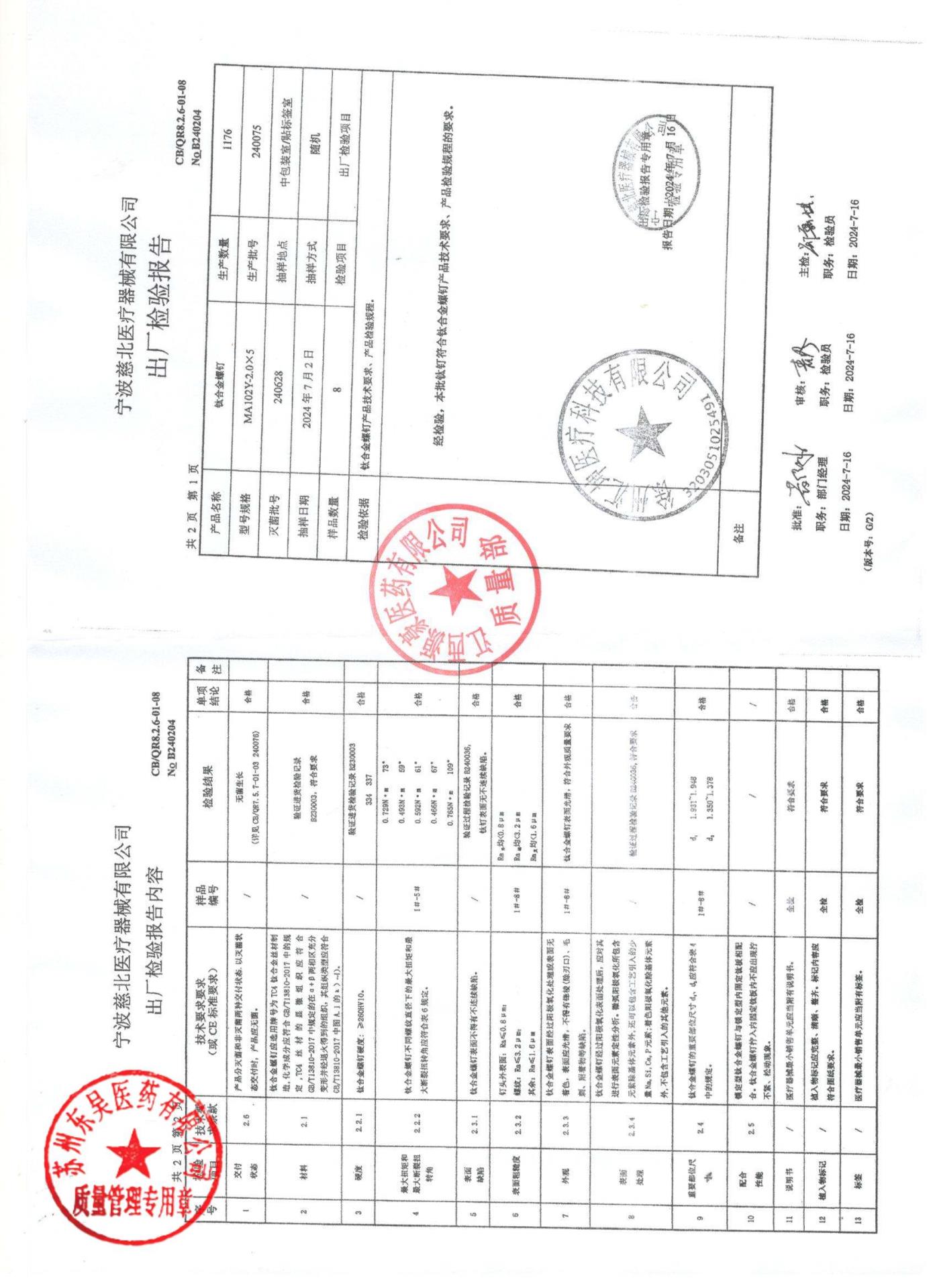 240075钛合金螺钉