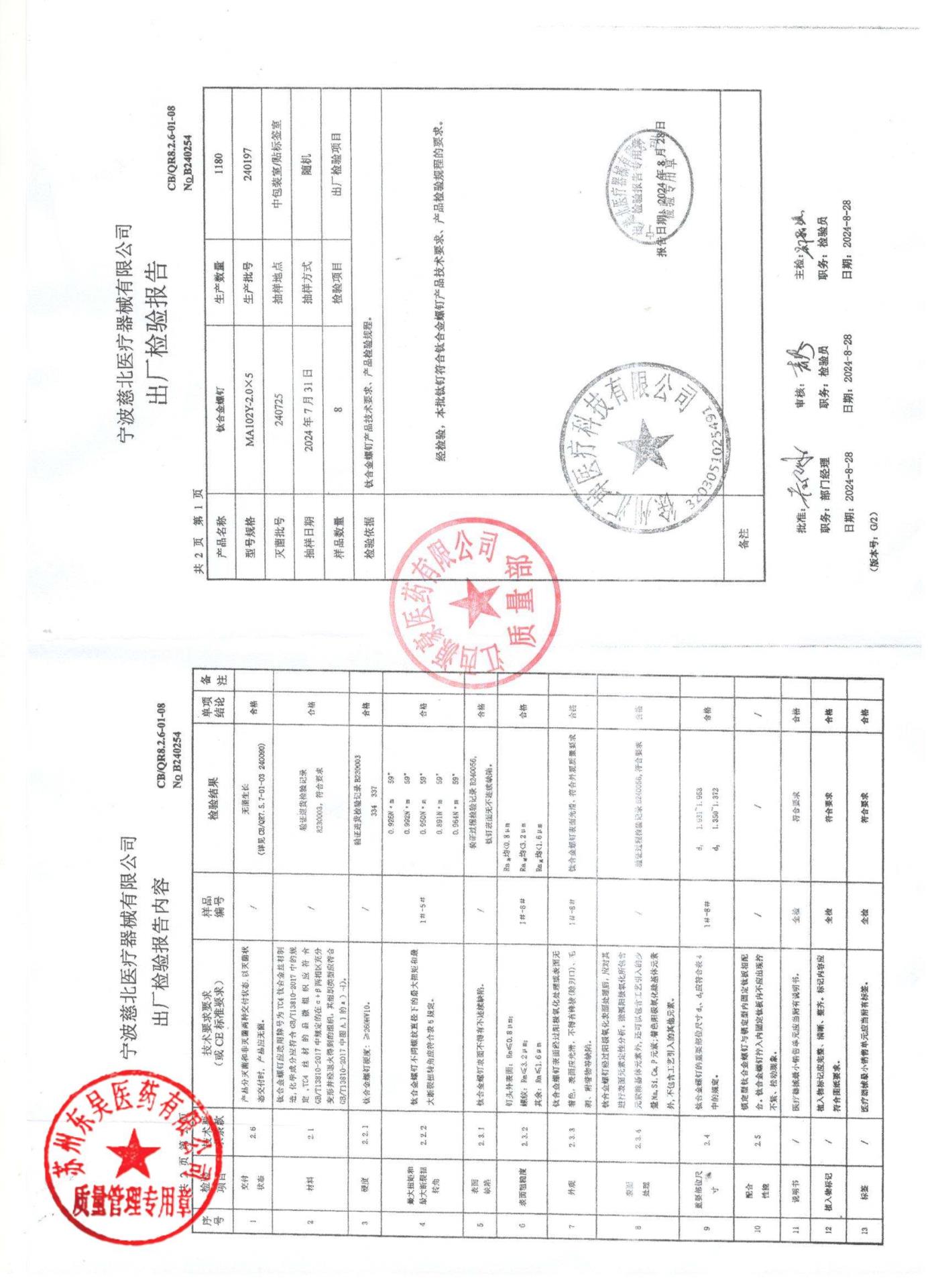 240197钛合金螺钉