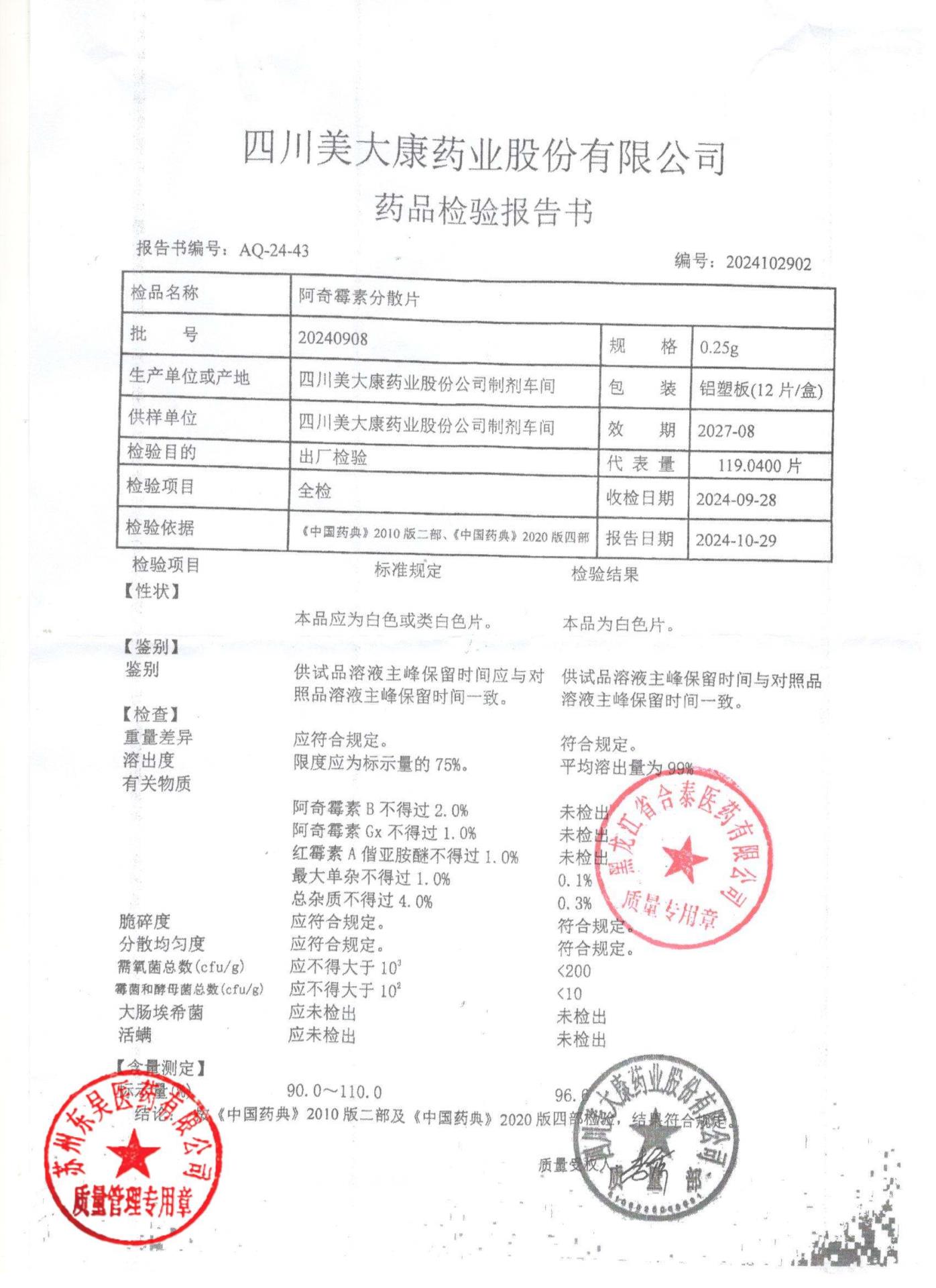 20240908阿奇霉素分散片