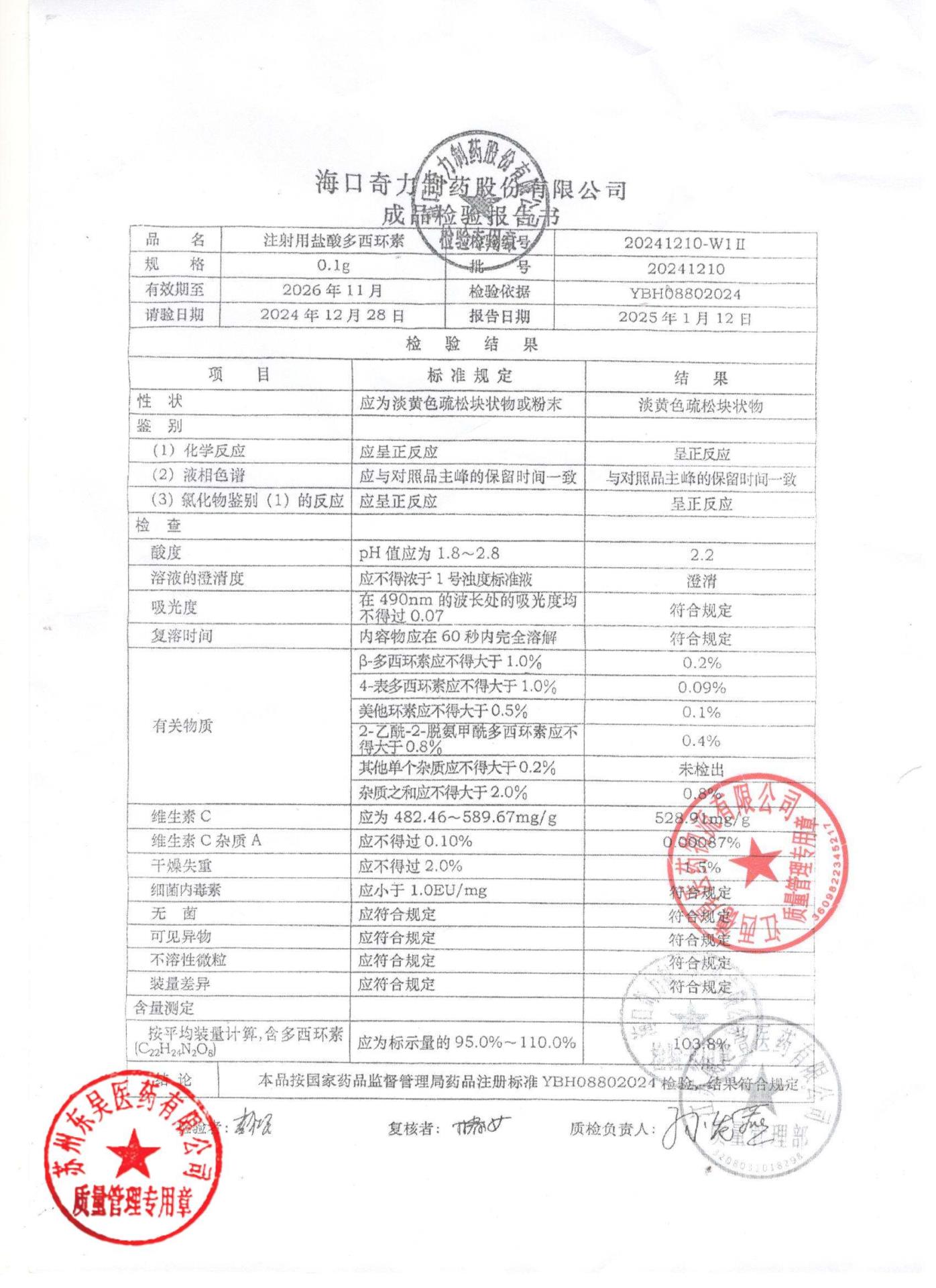 20241210注射用盐酸多西环素