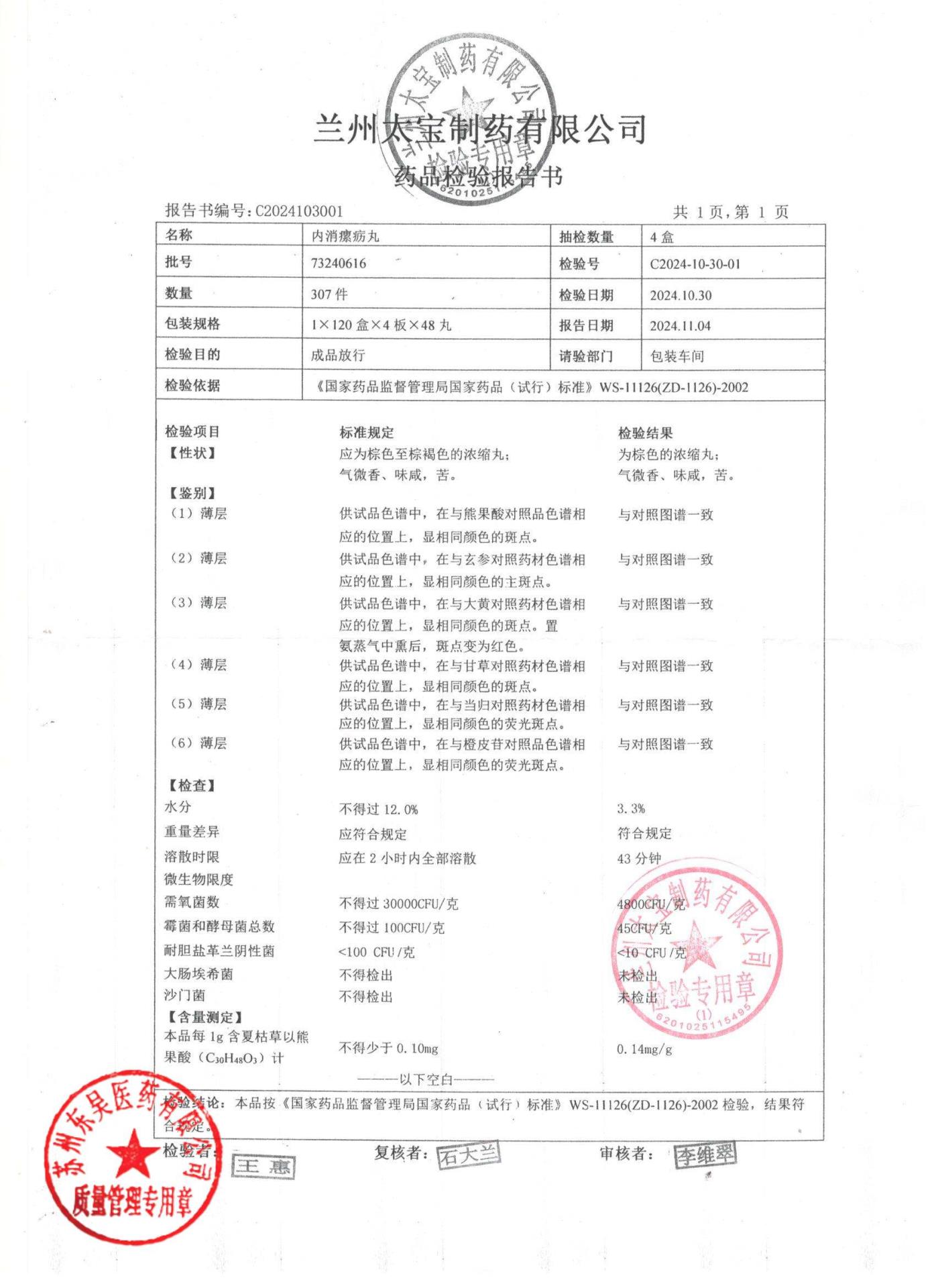 73240616内消瘰疬丸