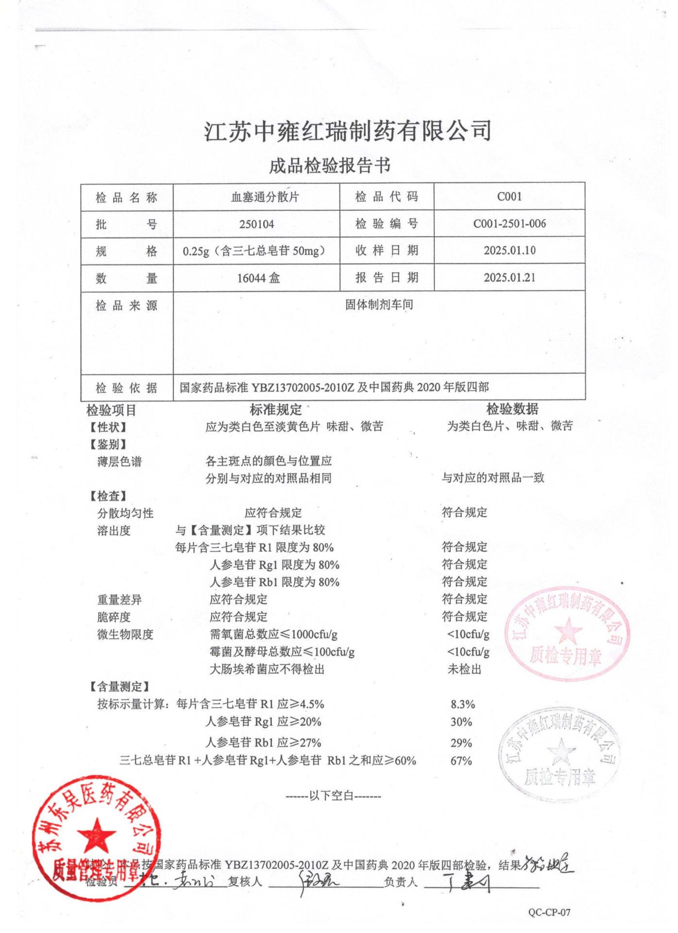 250104血塞通分散片