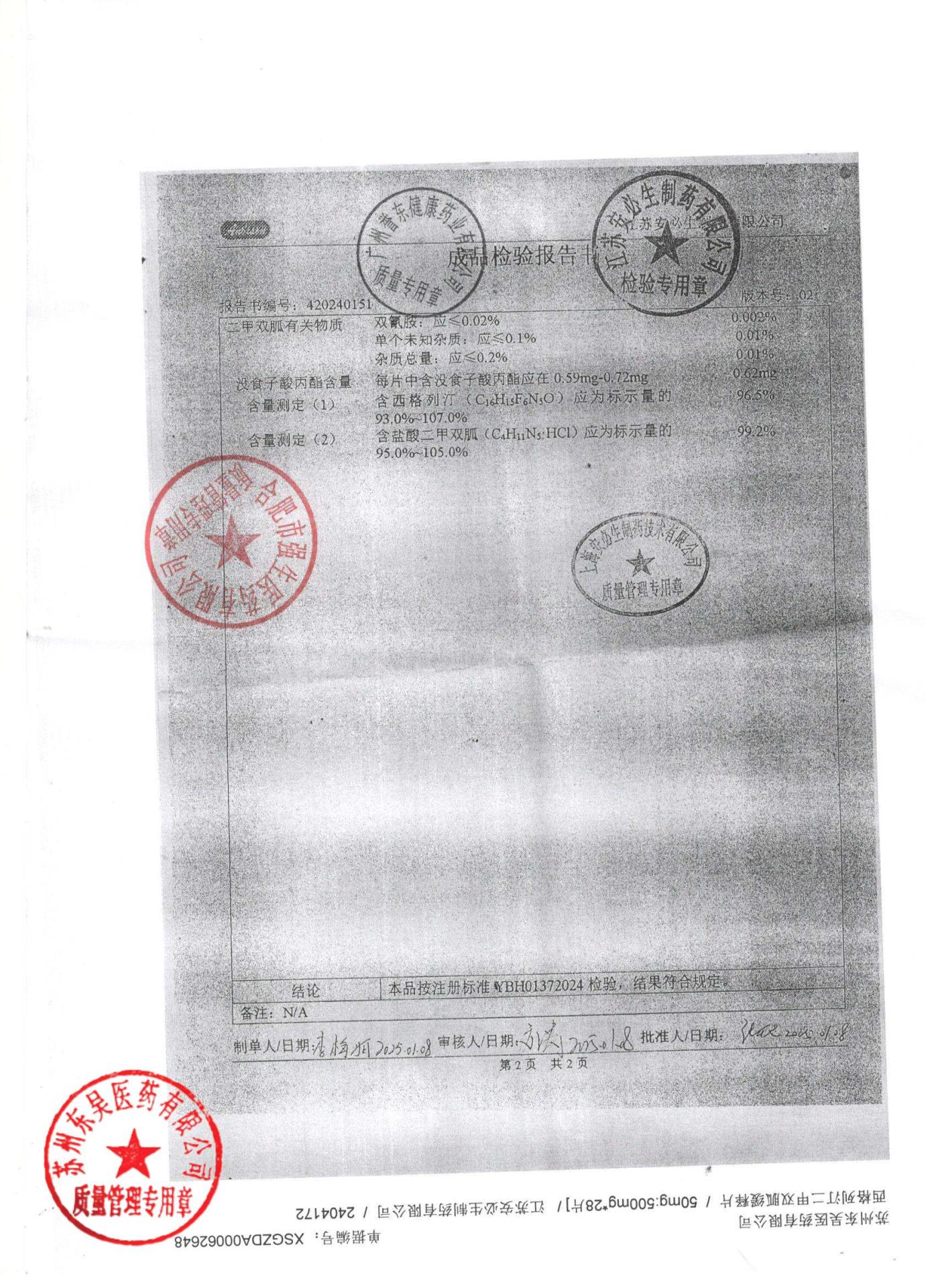 2404172西格列汀二甲双胍缓释片2