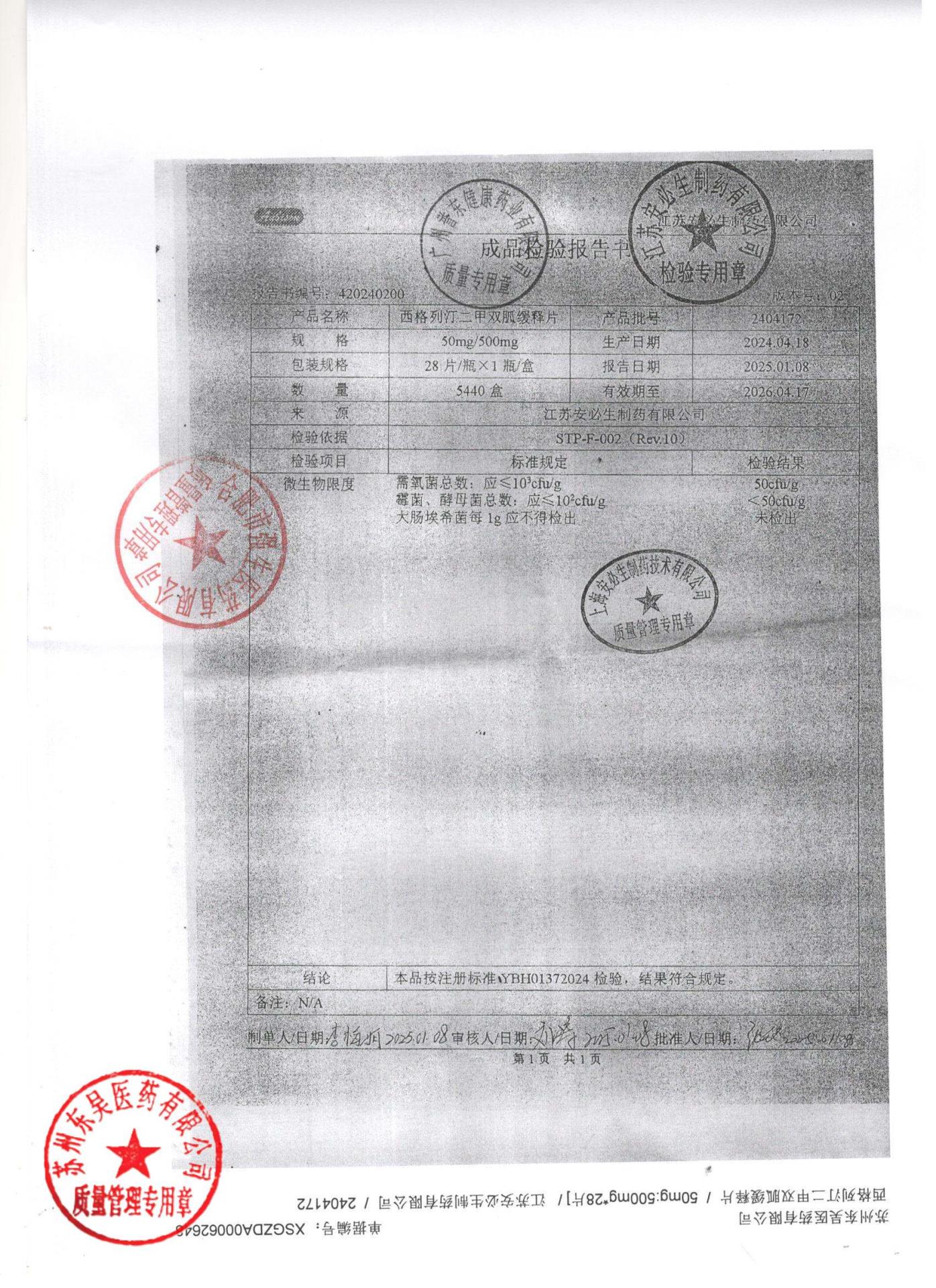 2404172西格列汀二甲双胍缓释片3