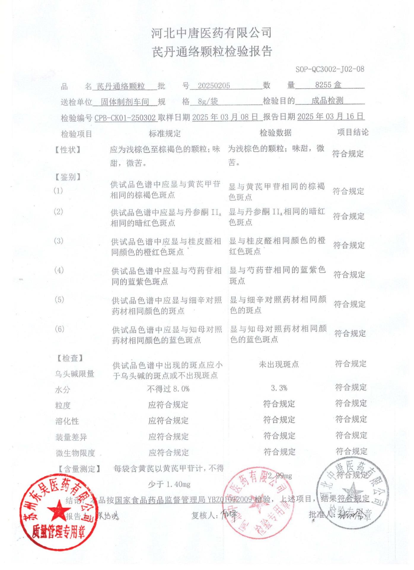 20250205芪丹通络颗粒