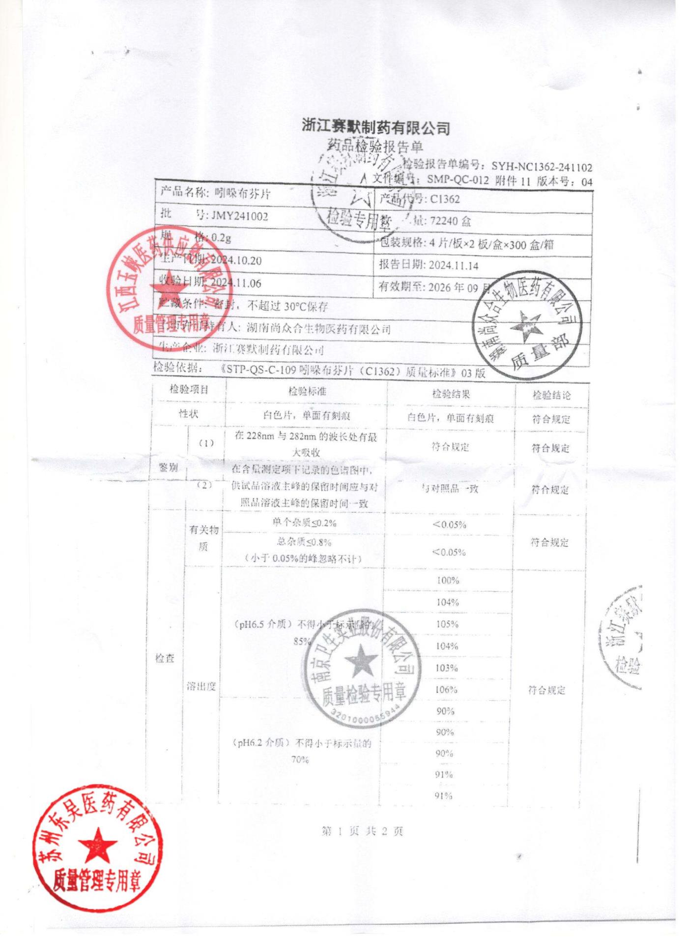 JMY241002吲哚布芬片1