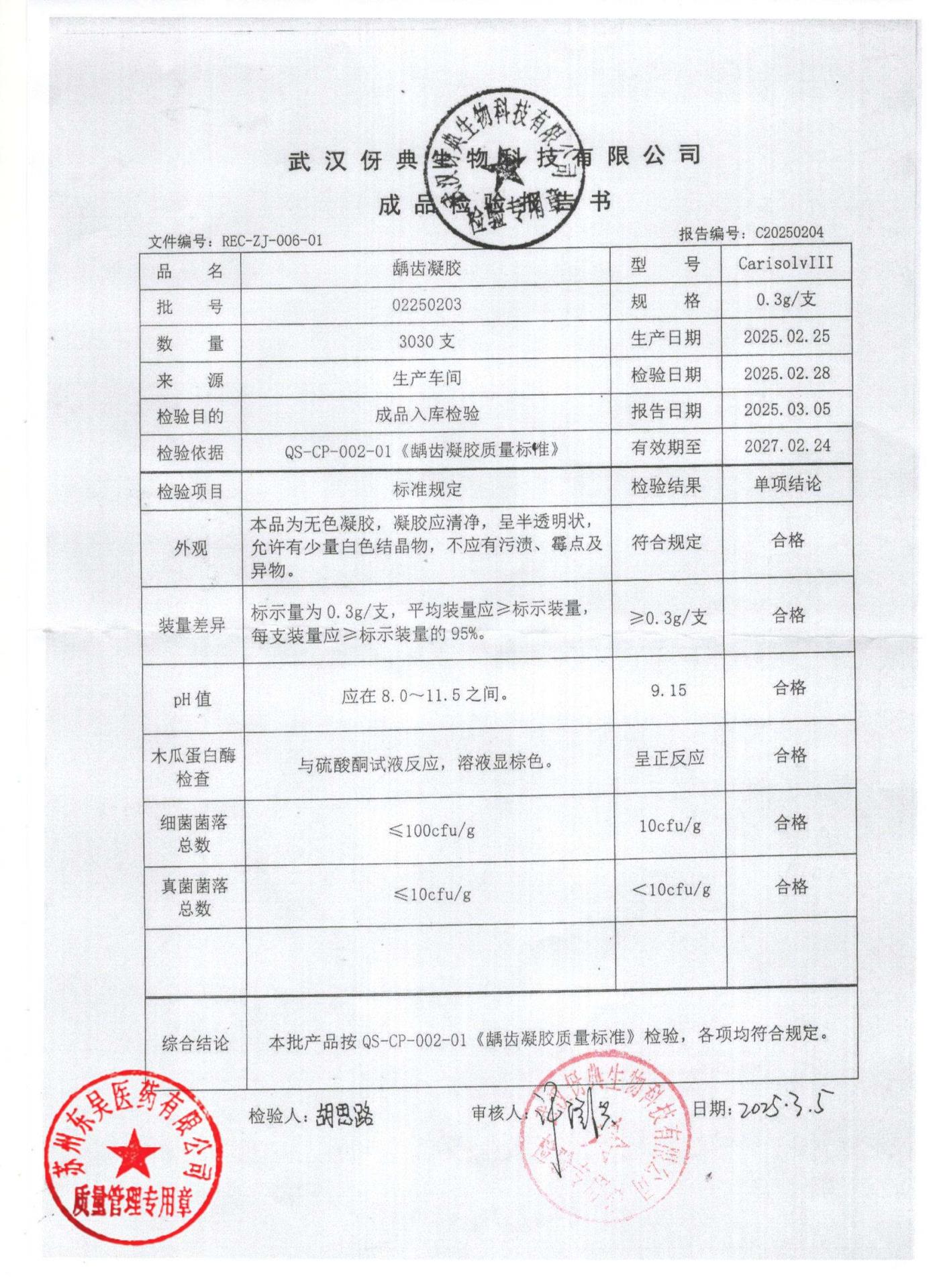 02250203龋齿凝胶