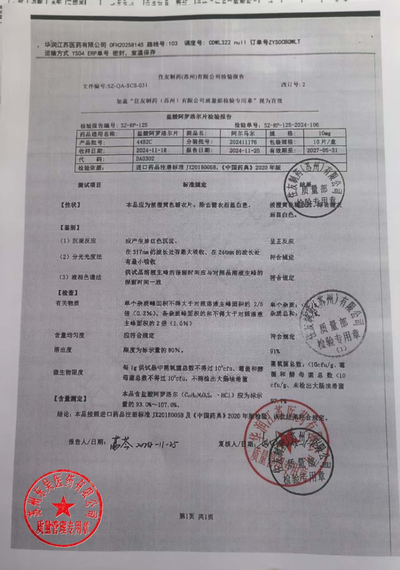 202411176盐酸阿罗洛尔片