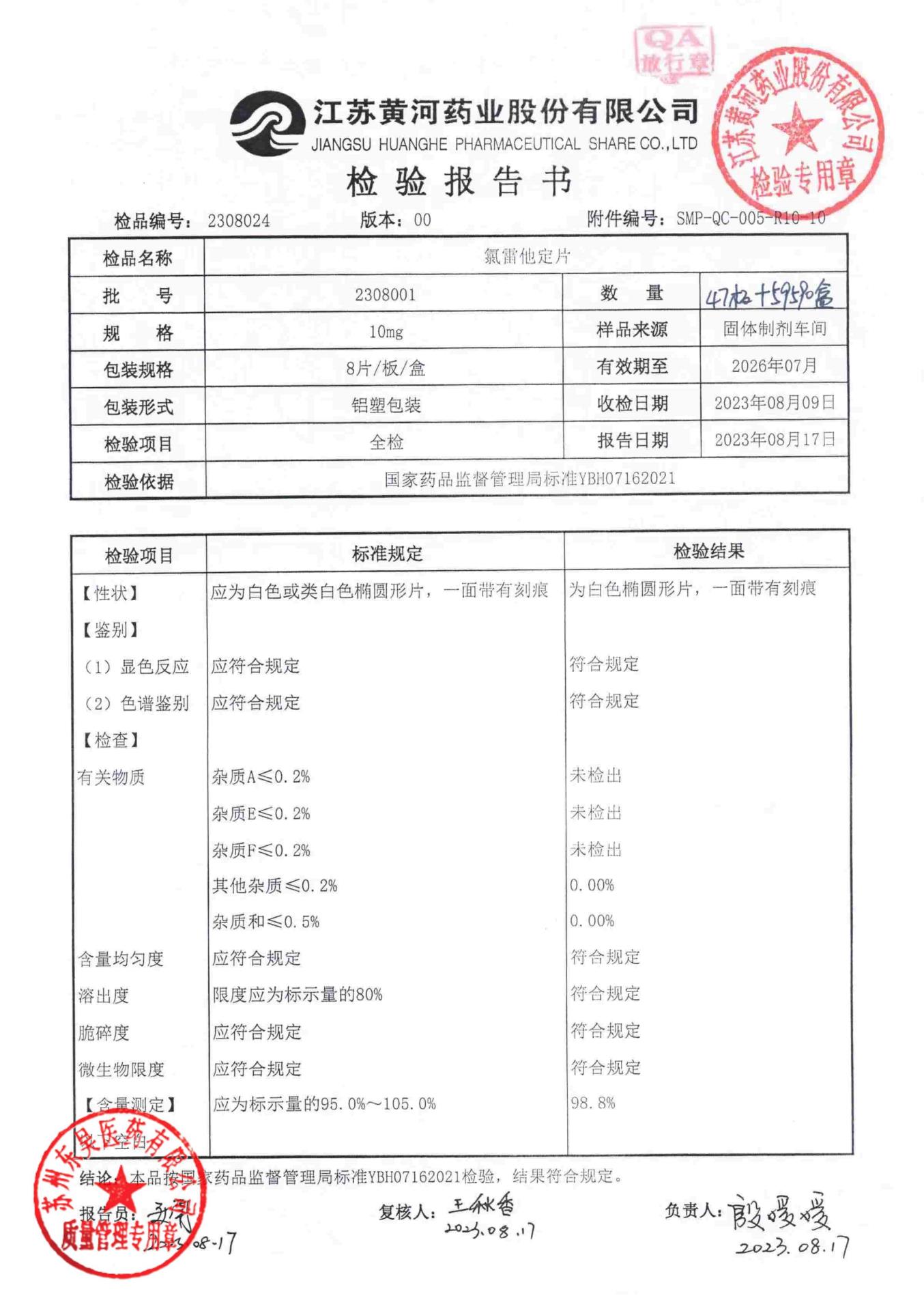 2308001氯雷他定片