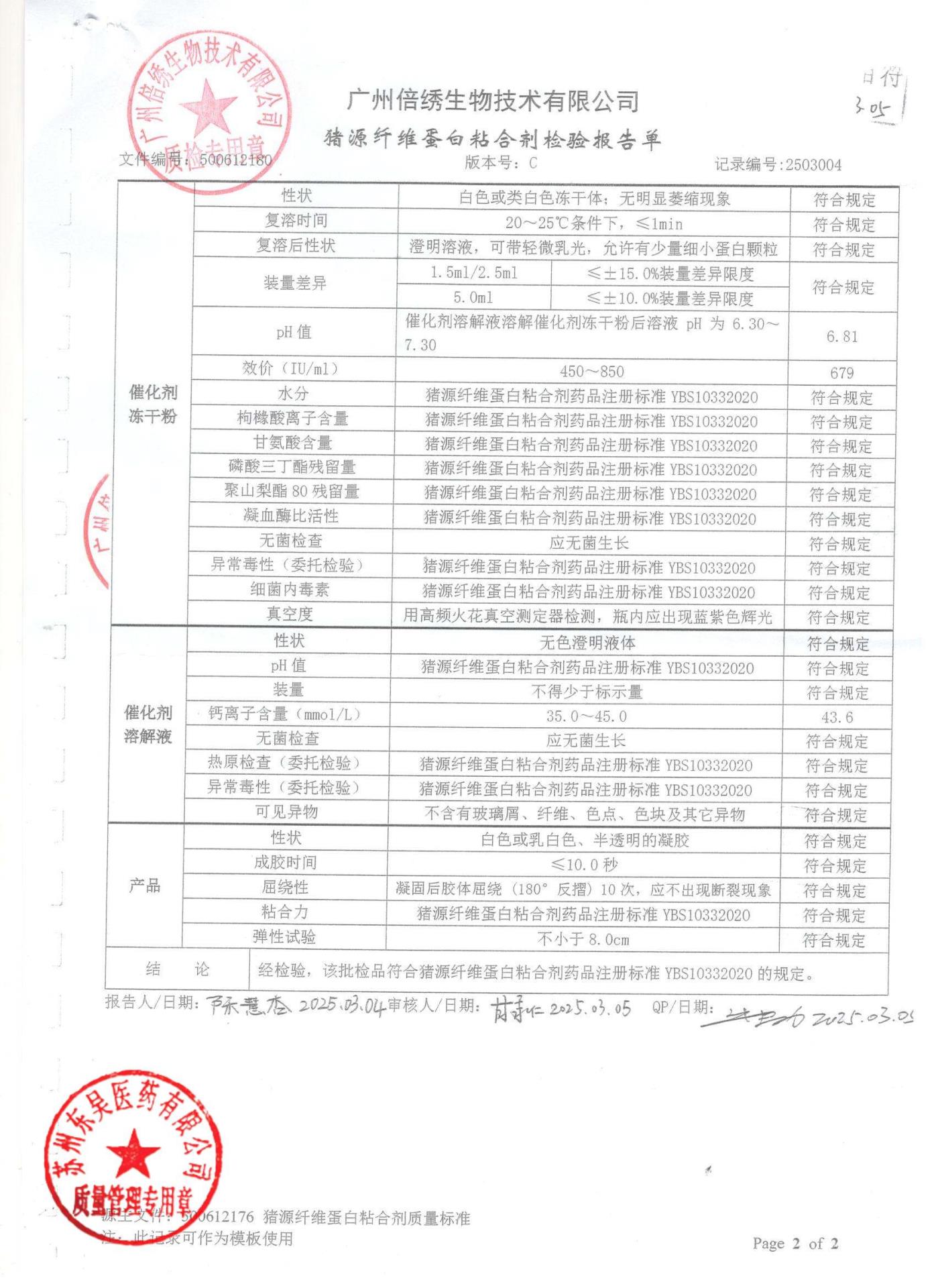 1231147C猪源纤维蛋白粘合剂2