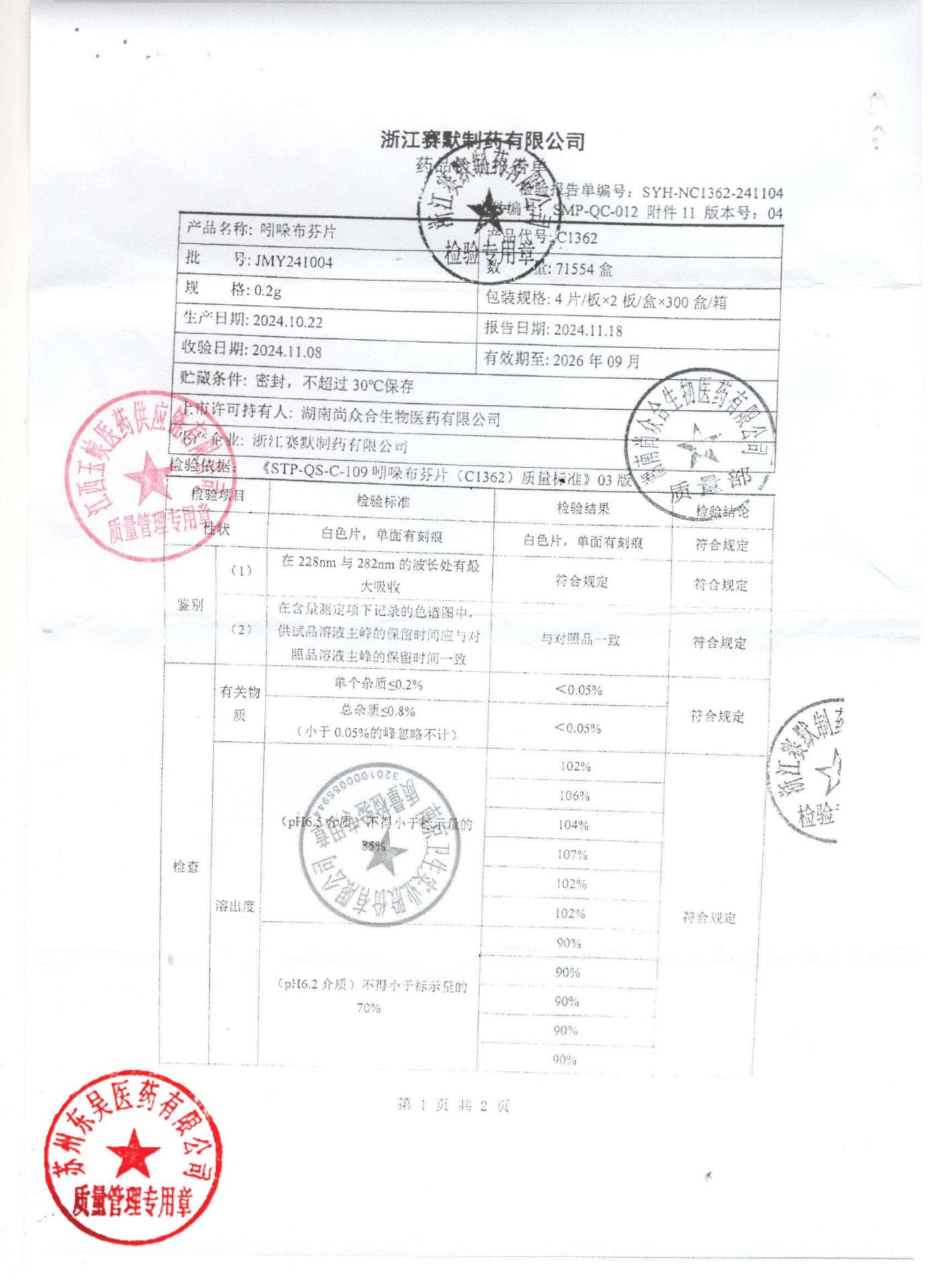 JMY241004吲哚布芬片1