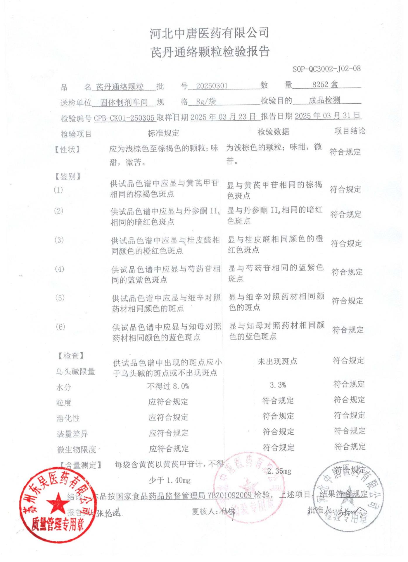 20250301芪丹通络颗粒