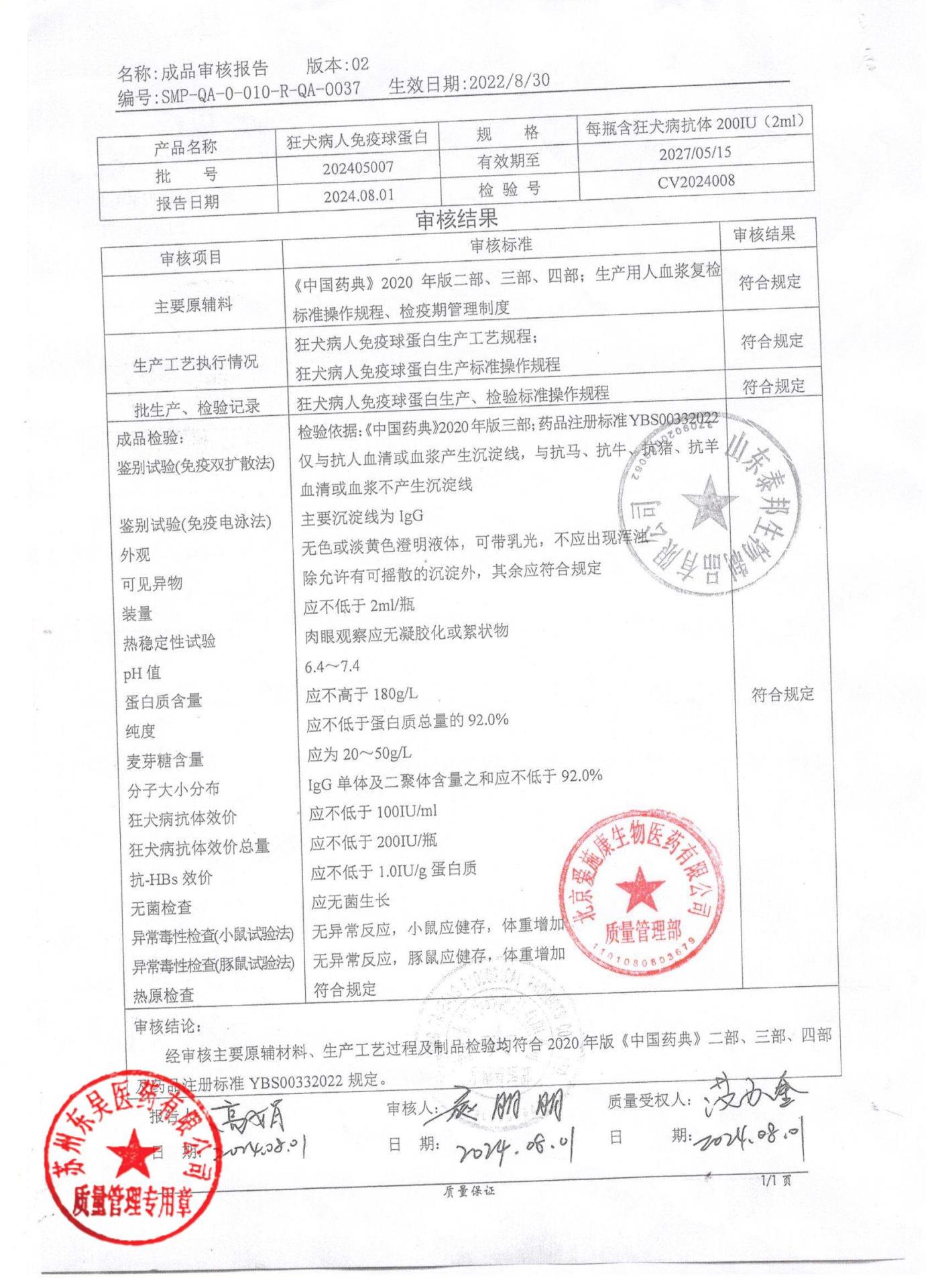 202405007狂犬病人免疫球蛋白2