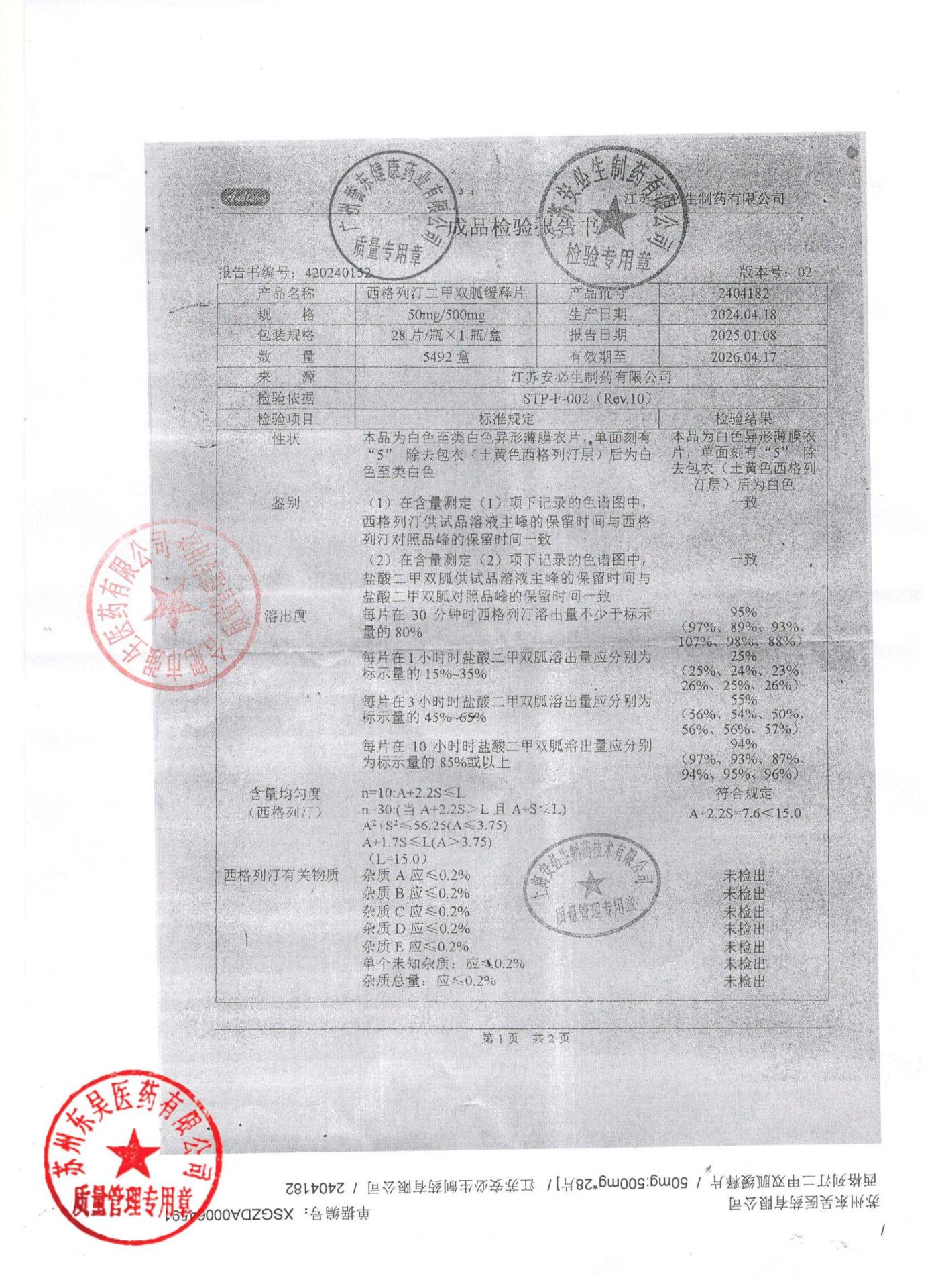 2404182西格列汀二甲双胍缓释片1