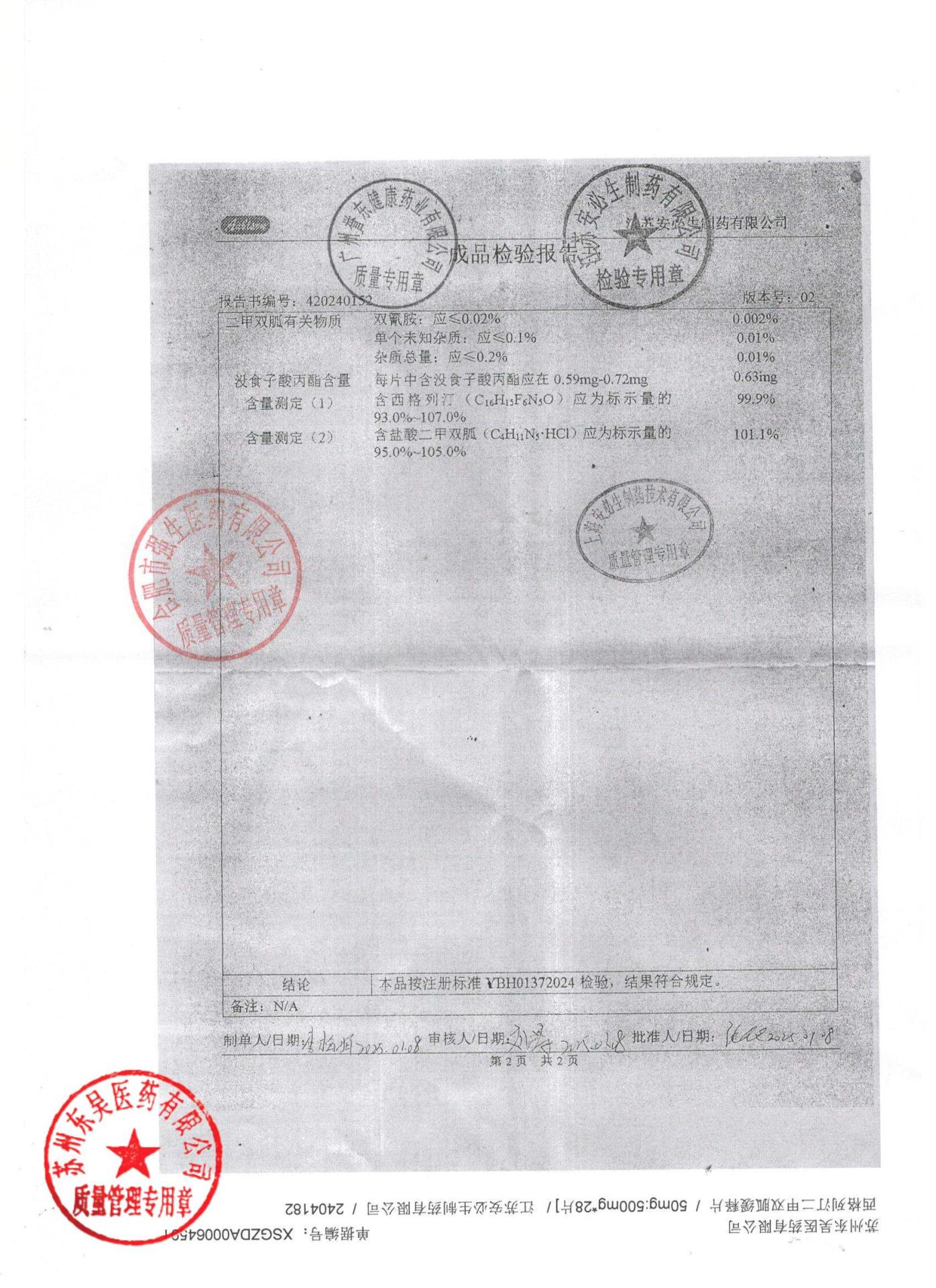 2404182西格列汀二甲双胍缓释片2